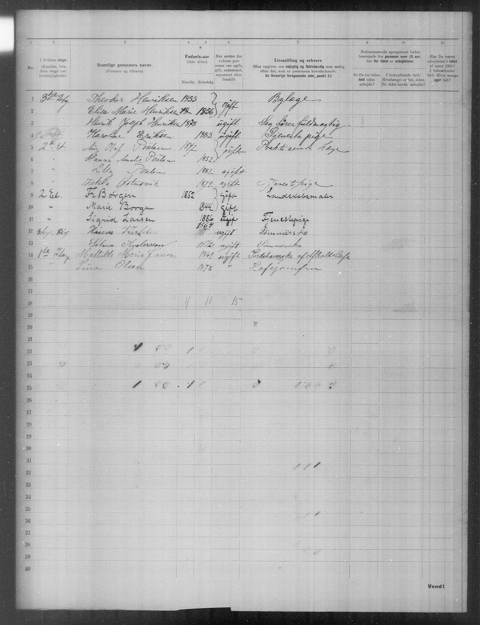 OBA, Municipal Census 1903 for Kristiania, 1903, p. 17509