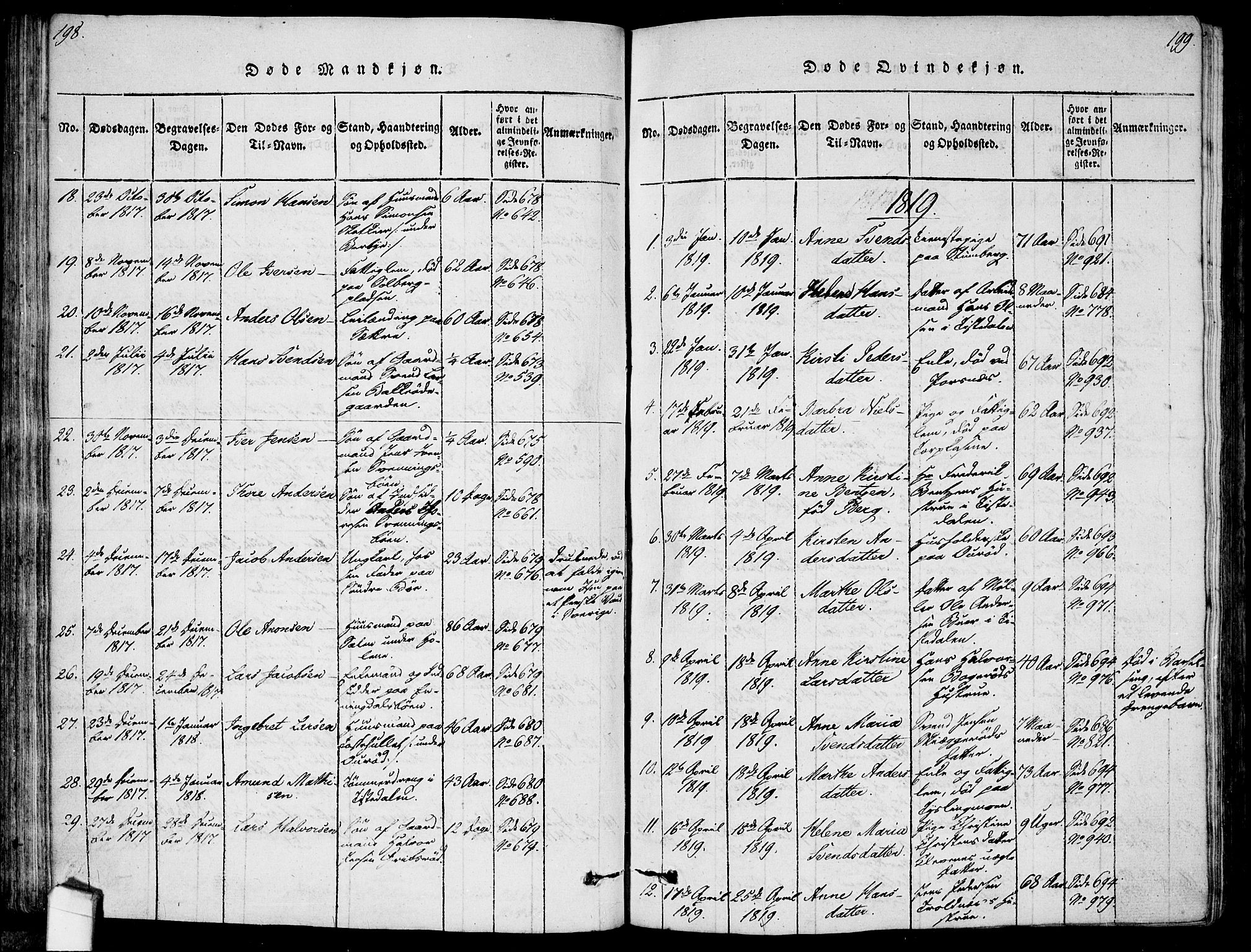 Idd prestekontor Kirkebøker, AV/SAO-A-10911/F/Fc/L0002: Parish register (official) no. III 2, 1815-1831, p. 198-199