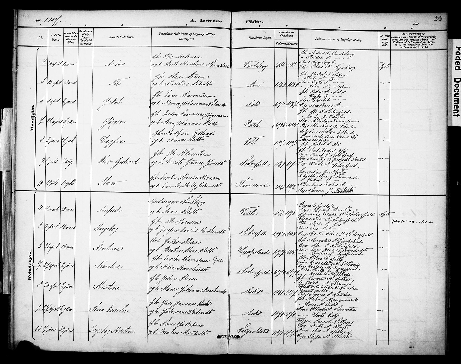 Rennesøy sokneprestkontor, AV/SAST-A -101827/H/Ha/Haa/L0015: Parish register (official) no. A 15, 1891-1908, p. 26