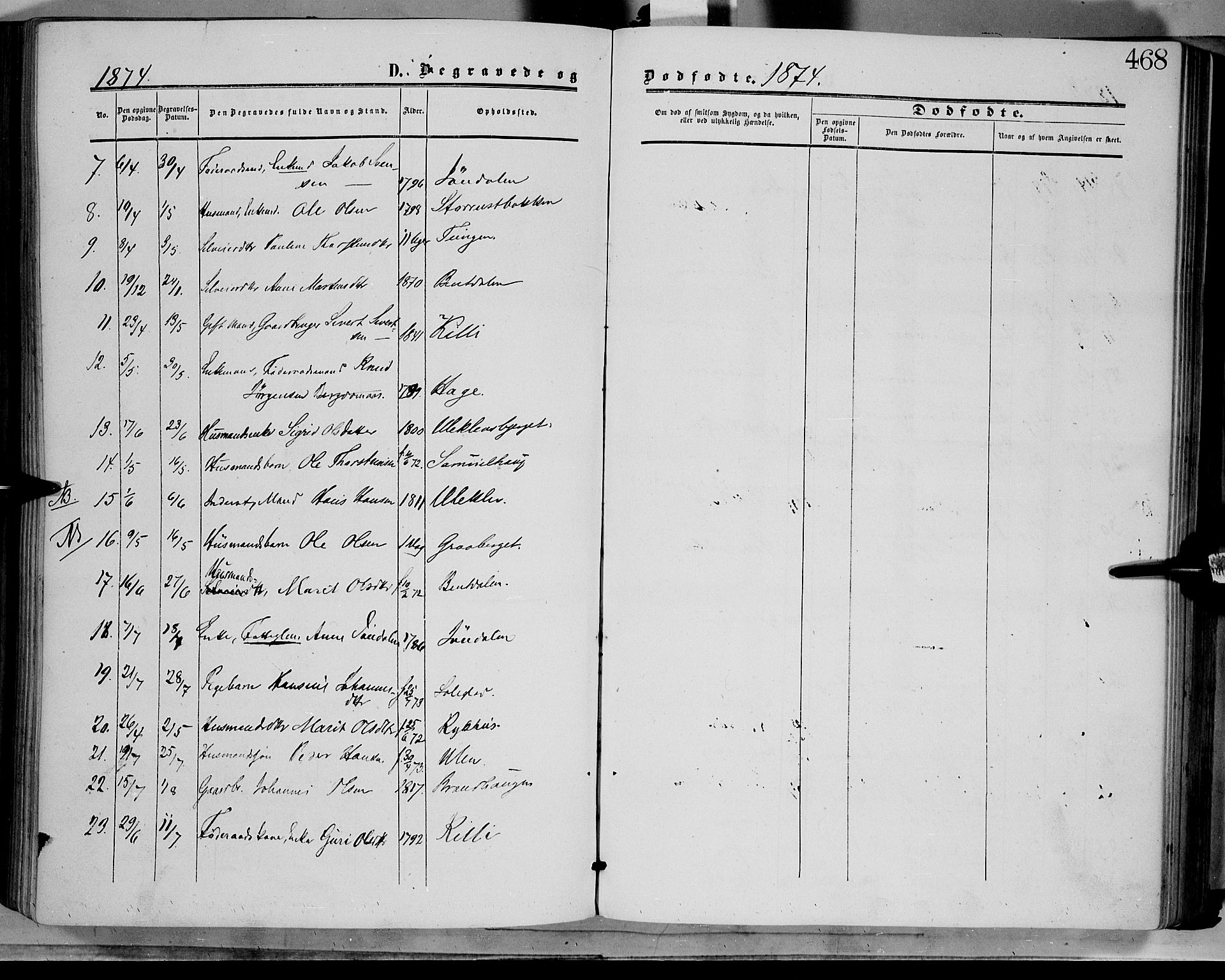Dovre prestekontor, SAH/PREST-066/H/Ha/Haa/L0001: Parish register (official) no. 1, 1854-1878, p. 468