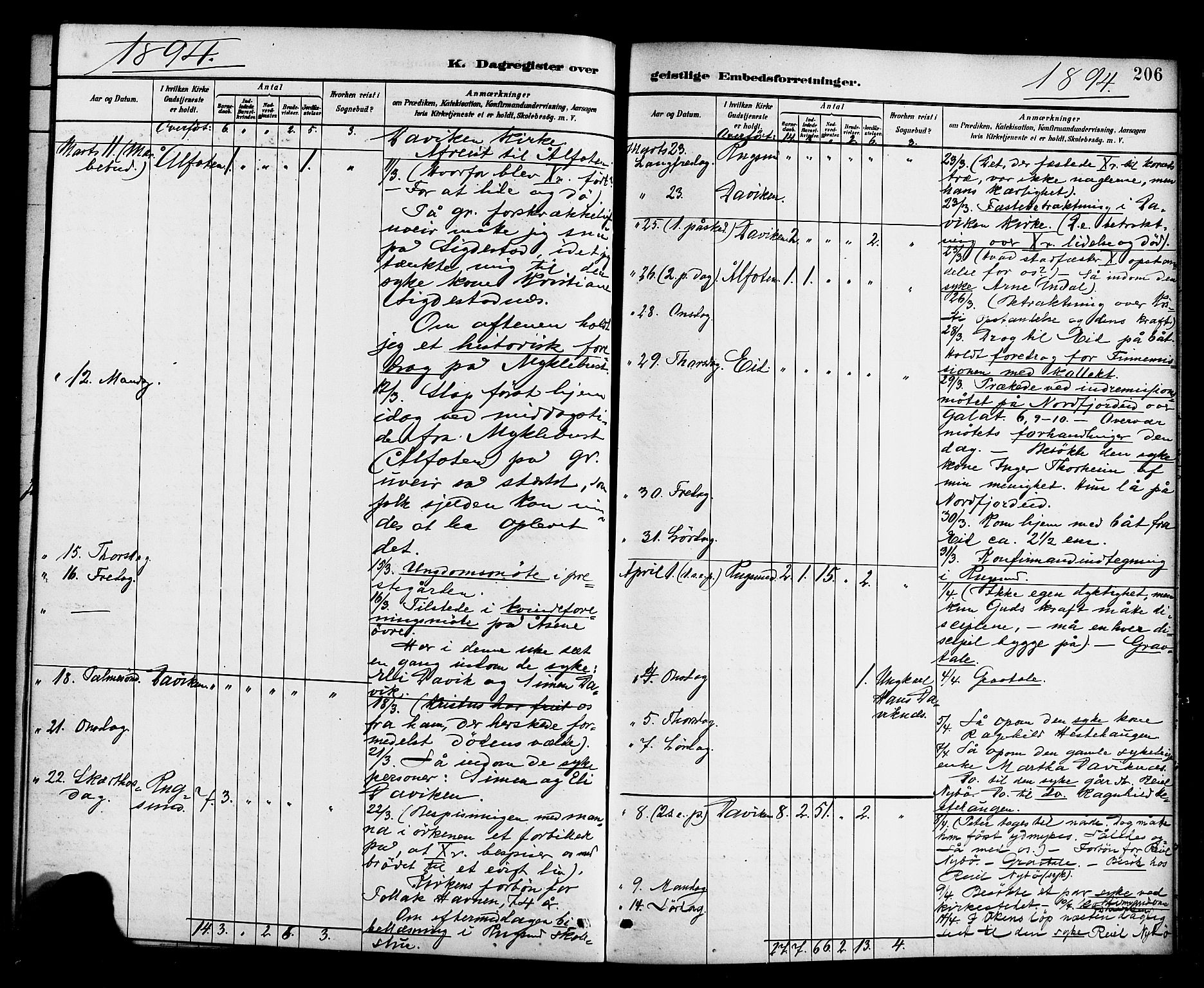 Davik sokneprestembete, AV/SAB-A-79701/H/Haa/Haab/L0001: Parish register (official) no. B 1, 1882-1900, p. 206