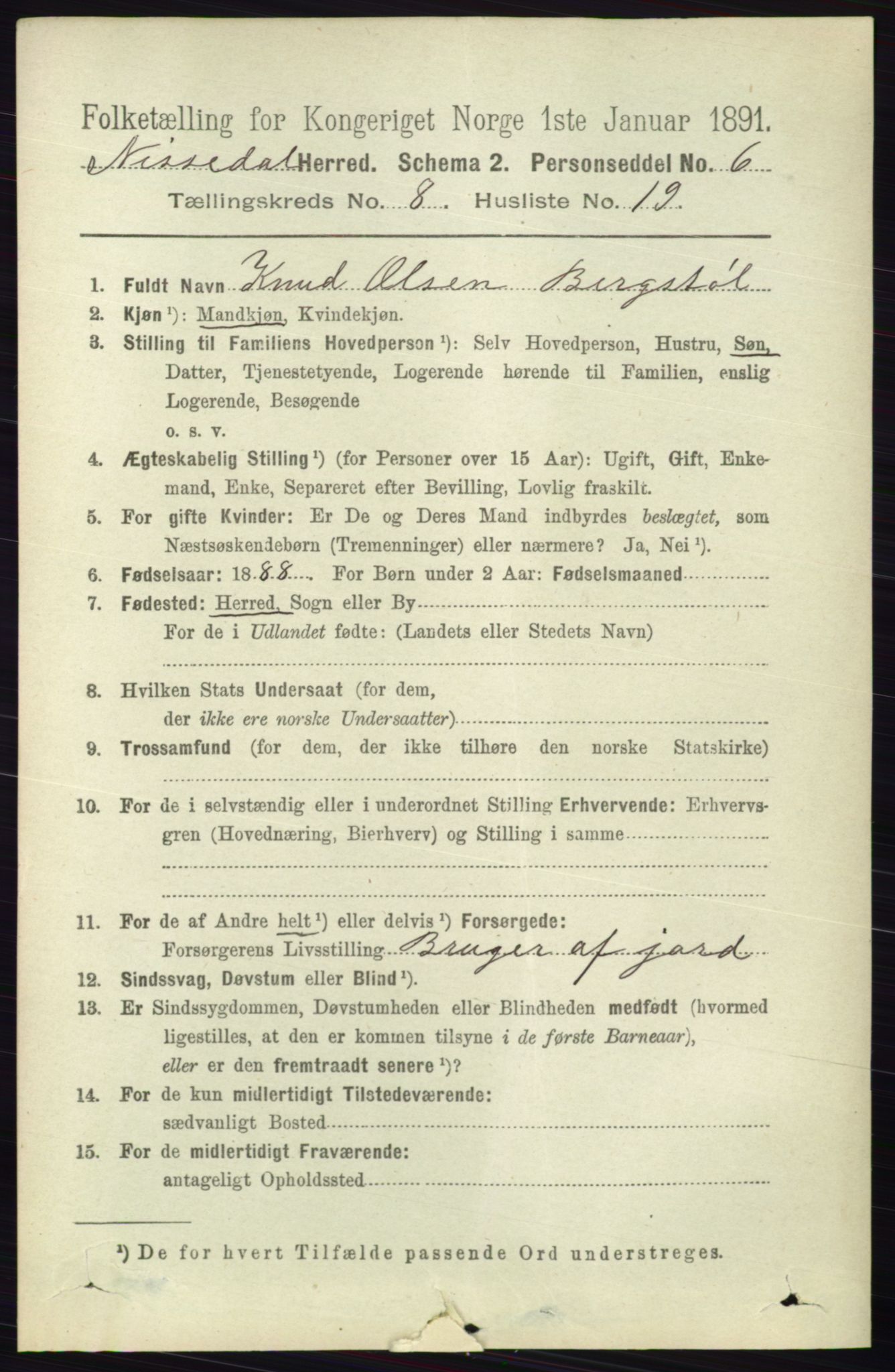 RA, 1891 census for 0830 Nissedal, 1891, p. 1809