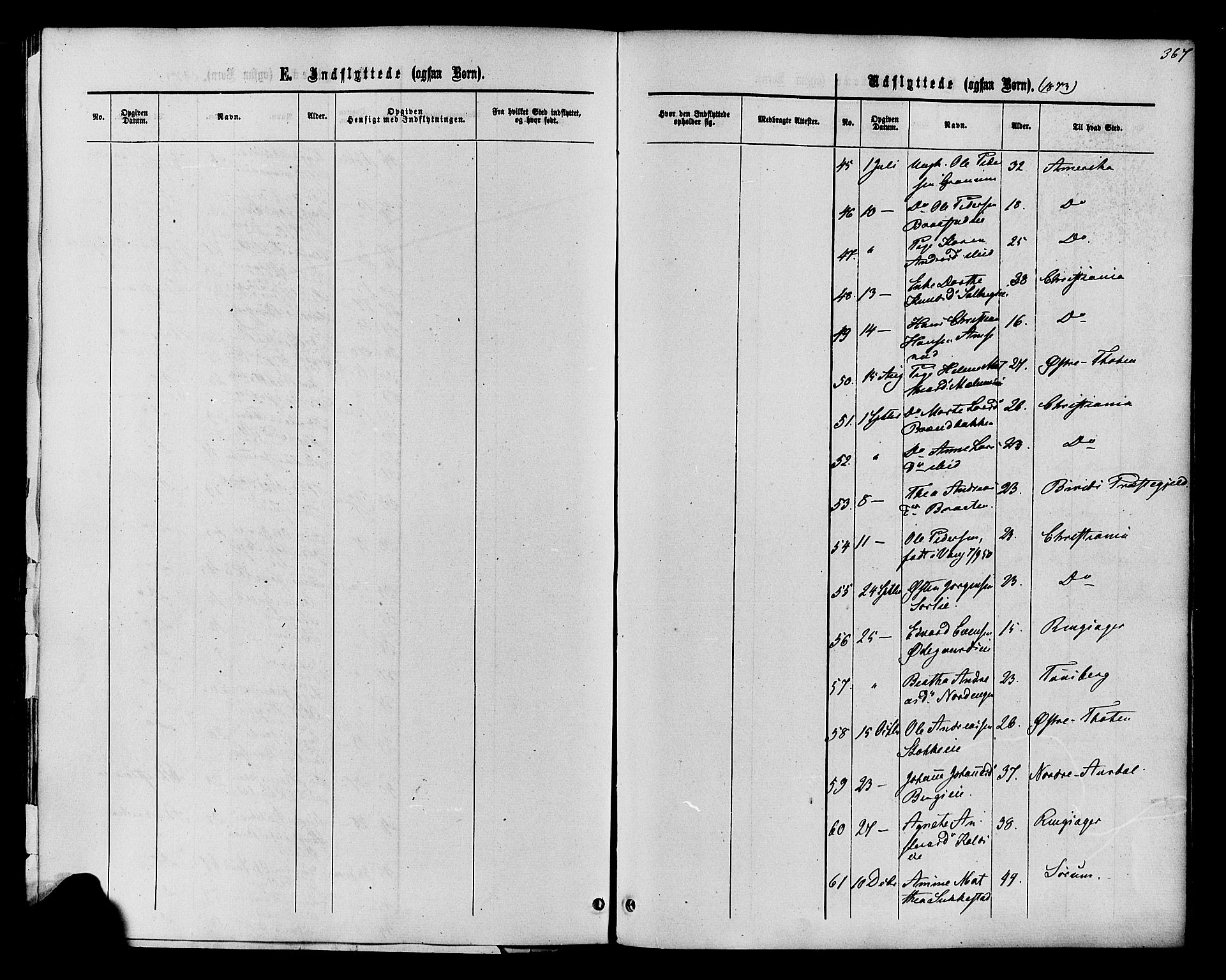 Vardal prestekontor, SAH/PREST-100/H/Ha/Haa/L0007: Parish register (official) no. 7, 1867-1878, p. 367