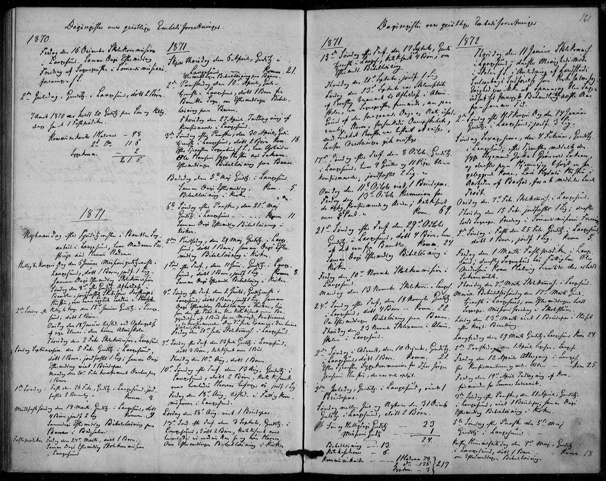 Langesund kirkebøker, SAKO/A-280/F/Fa/L0001: Parish register (official) no. 1, 1870-1877, p. 121
