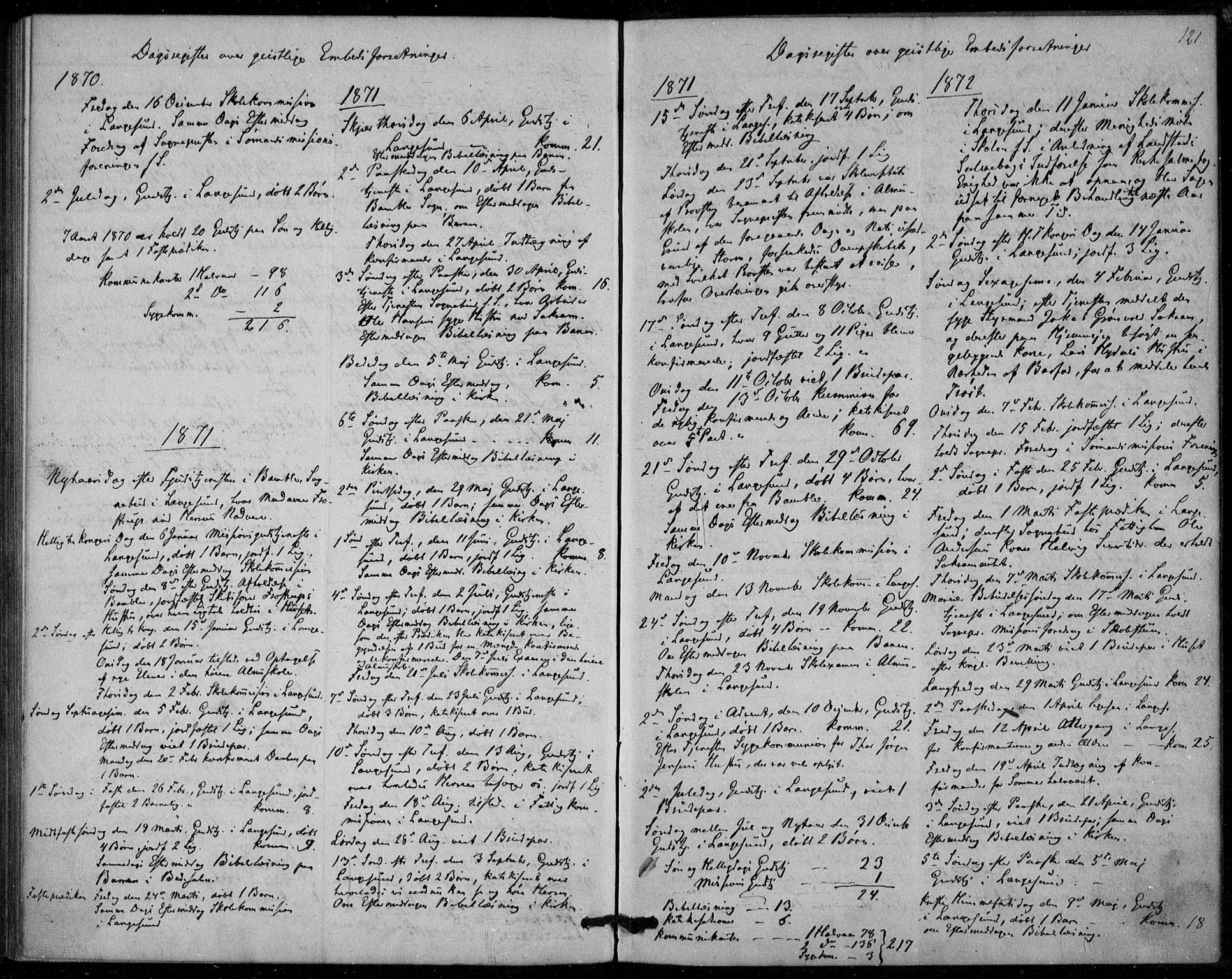 Langesund kirkebøker, AV/SAKO-A-280/F/Fa/L0001: Parish register (official) no. 1, 1870-1877, p. 121