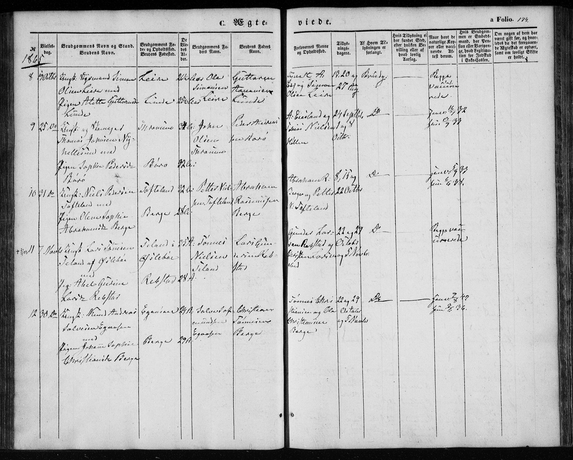 Søgne sokneprestkontor, SAK/1111-0037/F/Fa/Fab/L0010: Parish register (official) no. A 10, 1853-1869, p. 174