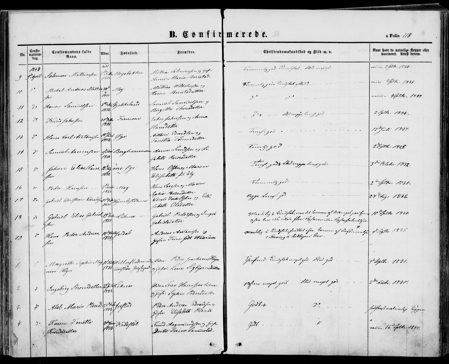 Kvinesdal sokneprestkontor, AV/SAK-1111-0026/F/Fa/Fab/L0005: Parish register (official) no. A 5, 1844-1857, p. 118