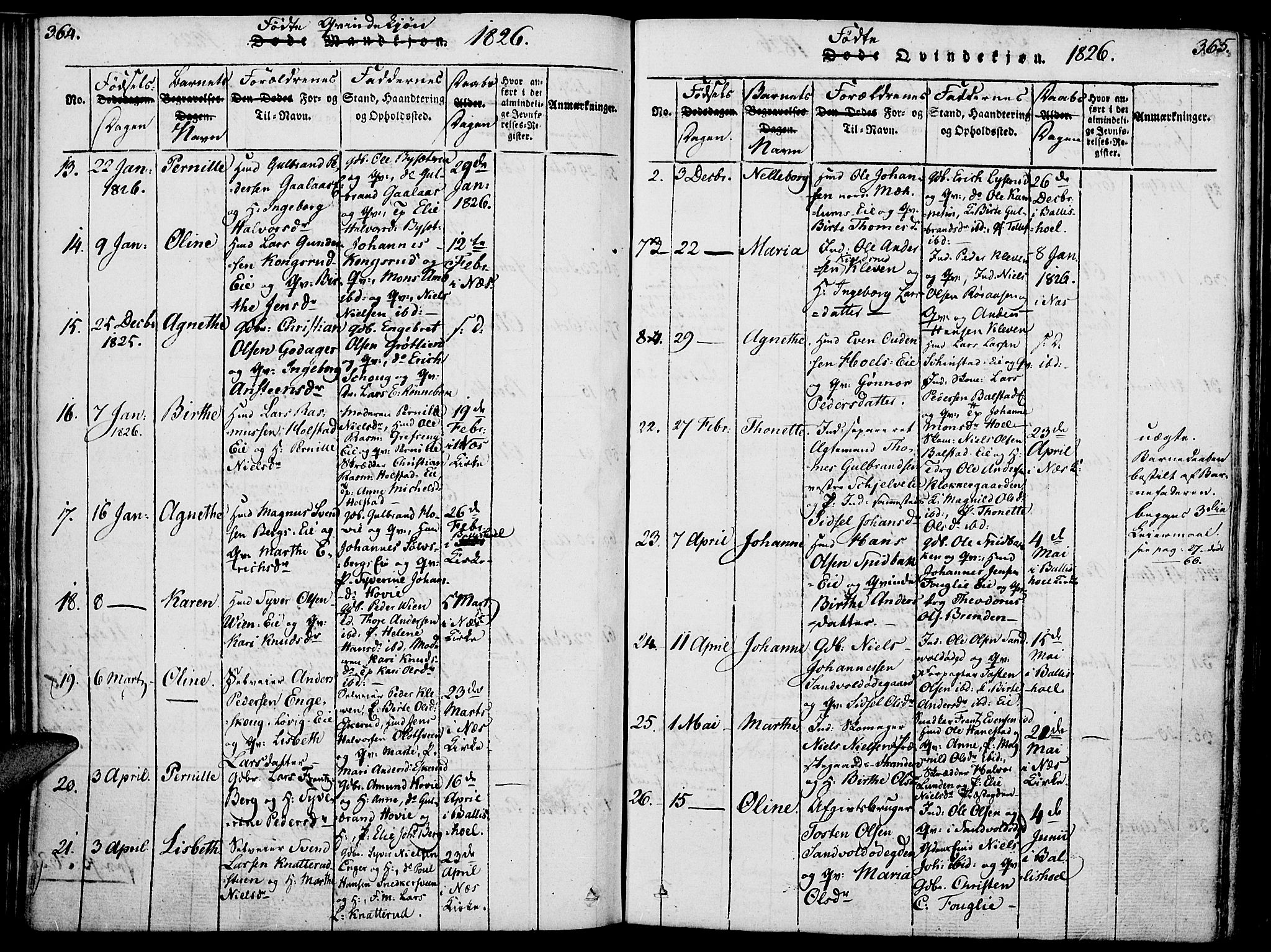 Nes prestekontor, Hedmark, SAH/PREST-020/K/Ka/L0002: Parish register (official) no. 2, 1813-1827, p. 364-365