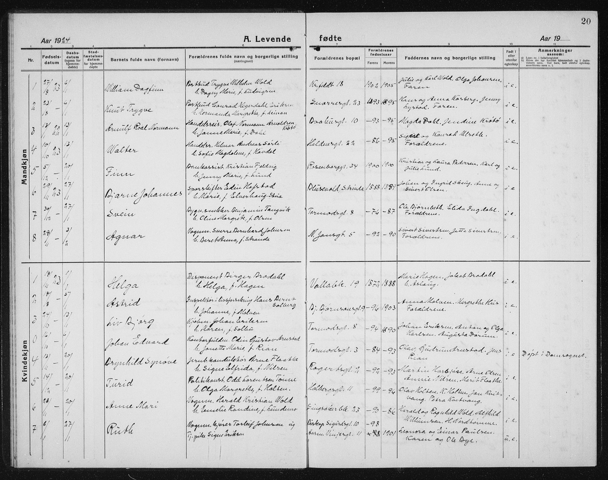 Ministerialprotokoller, klokkerbøker og fødselsregistre - Sør-Trøndelag, SAT/A-1456/604/L0227: Parish register (copy) no. 604C10, 1923-1942, p. 20
