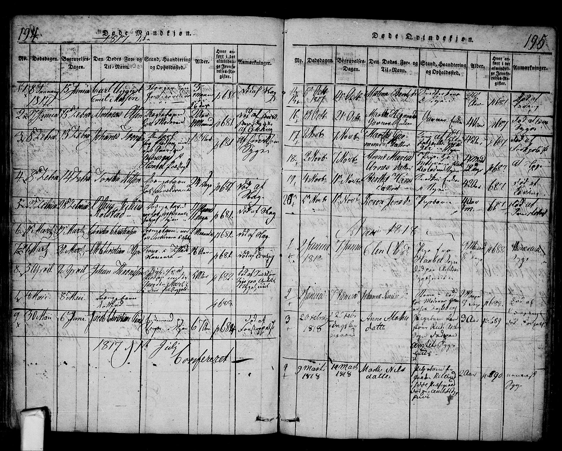 Fredrikstad prestekontor Kirkebøker, SAO/A-11082/F/Fa/L0004: Parish register (official) no. 4, 1816-1834, p. 194-195