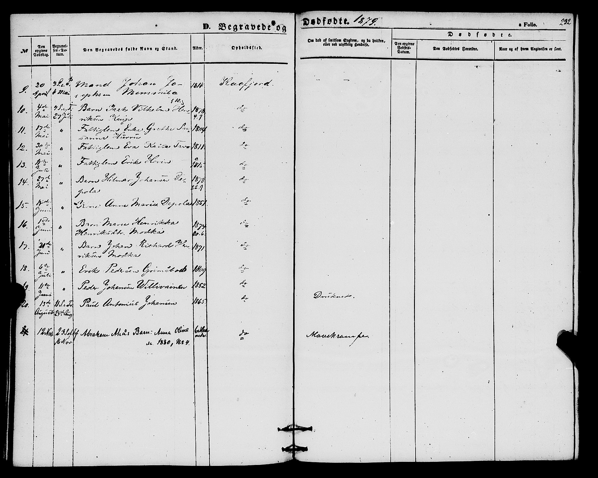 Alta sokneprestkontor, AV/SATØ-S-1338/H/Ha/L0004.kirke: Parish register (official) no. 4, 1858-1880, p. 232