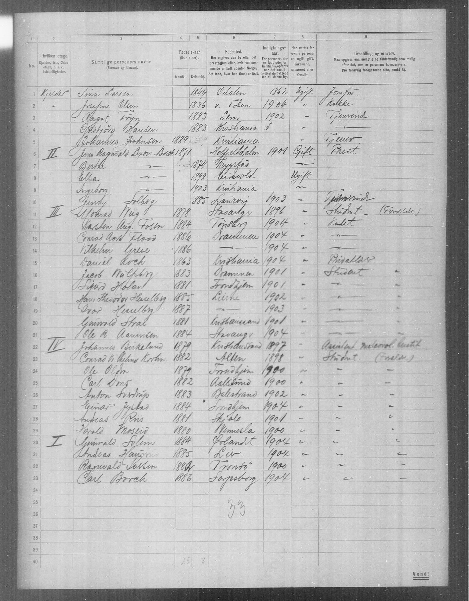 OBA, Municipal Census 1904 for Kristiania, 1904, p. 22621