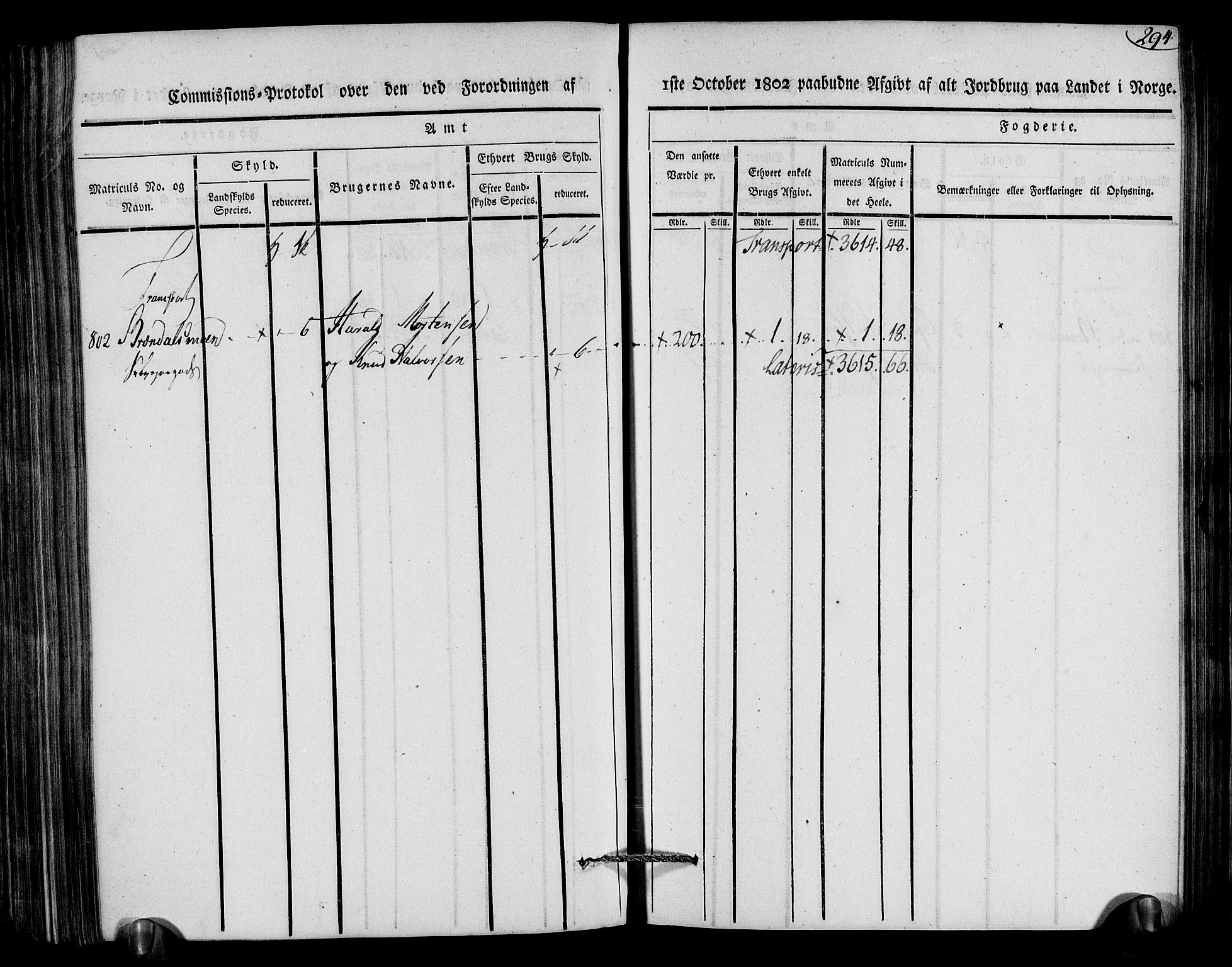 Rentekammeret inntil 1814, Realistisk ordnet avdeling, AV/RA-EA-4070/N/Ne/Nea/L0079: Nedenes fogderi. Kommisjonsprotokoll "Nr. 2", for Strengereid skipreide, 1803, p. 283