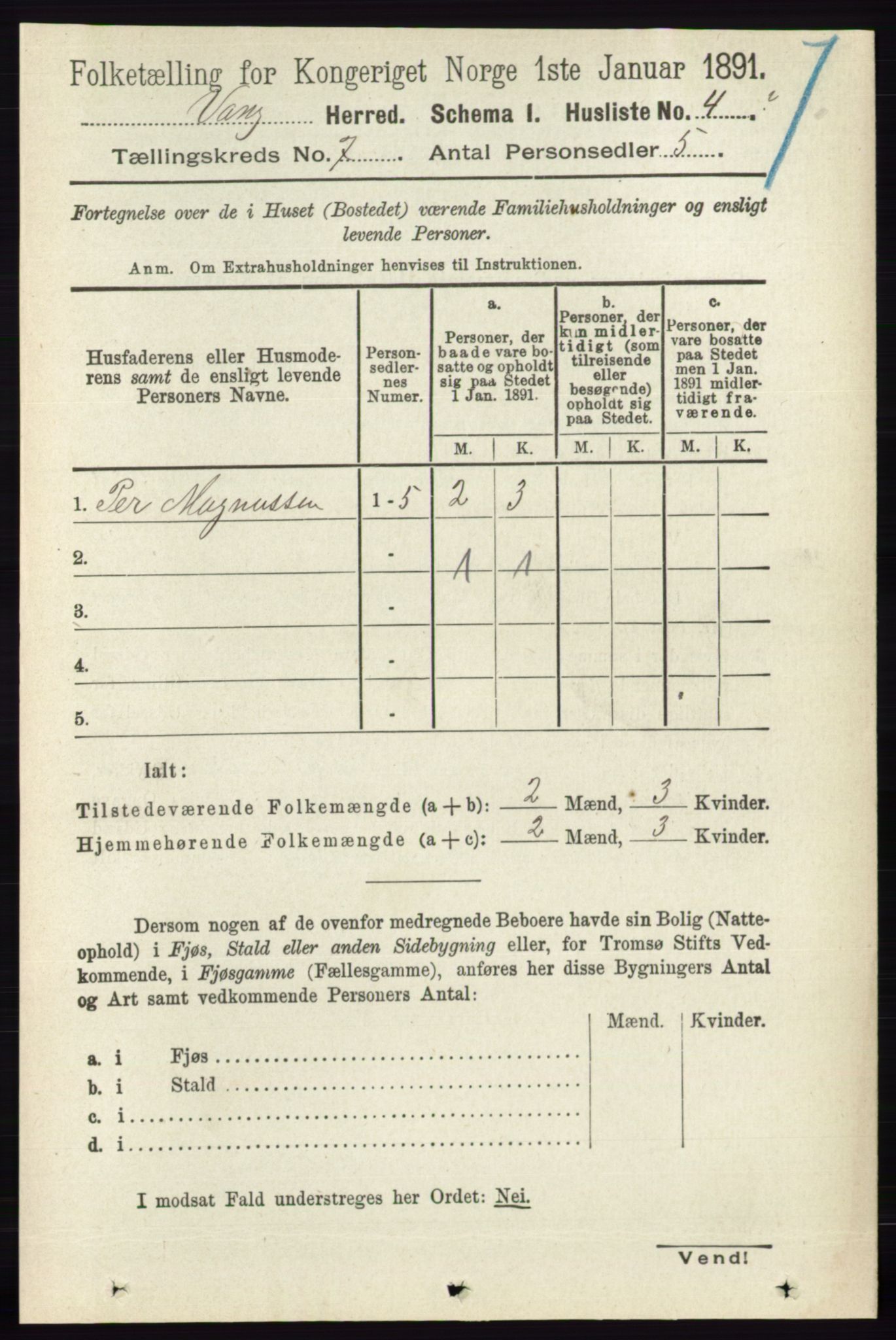 RA, 1891 census for 0414 Vang, 1891, p. 4923