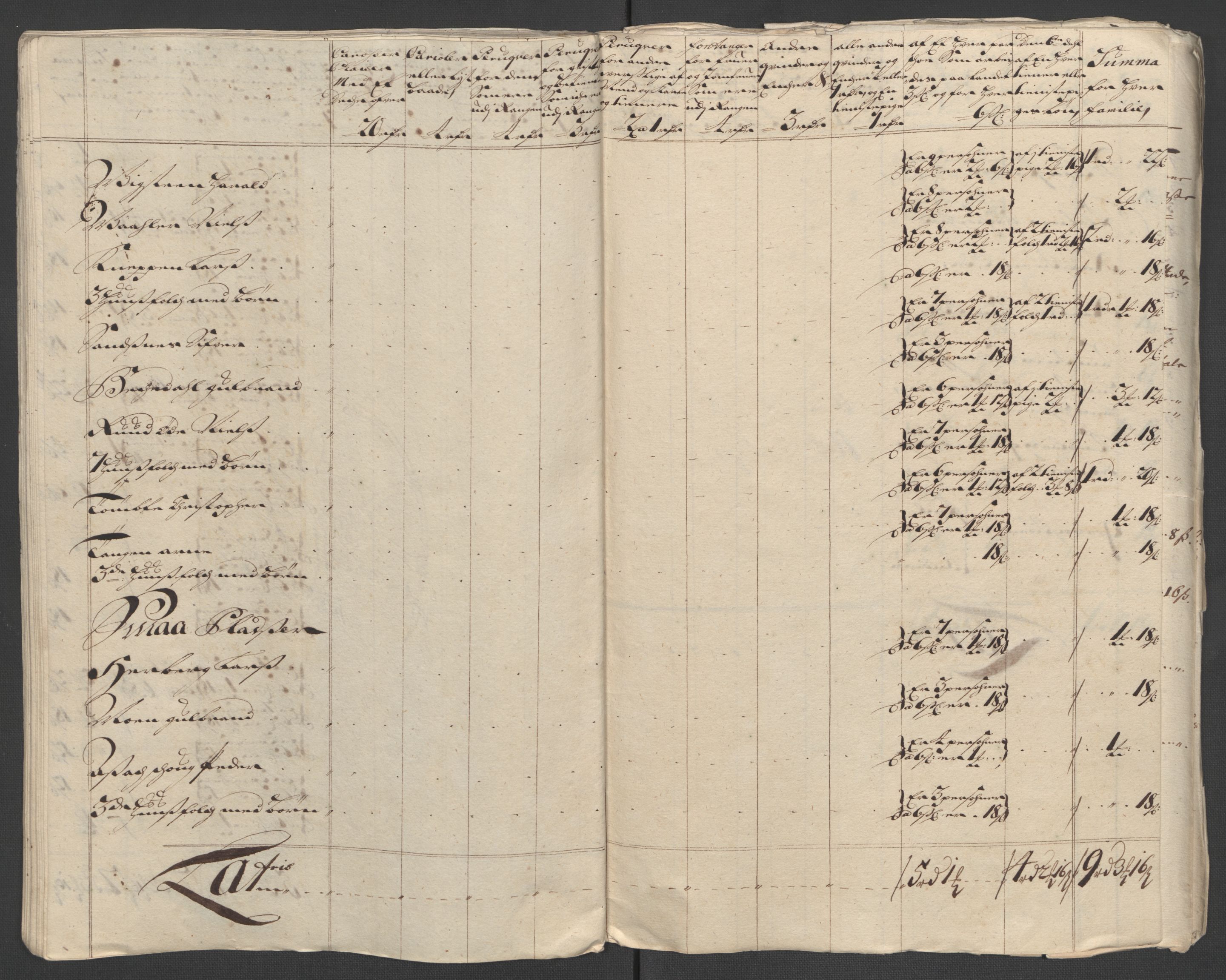 Rentekammeret inntil 1814, Reviderte regnskaper, Fogderegnskap, AV/RA-EA-4092/R12/L0721: Fogderegnskap Øvre Romerike, 1711, p. 159