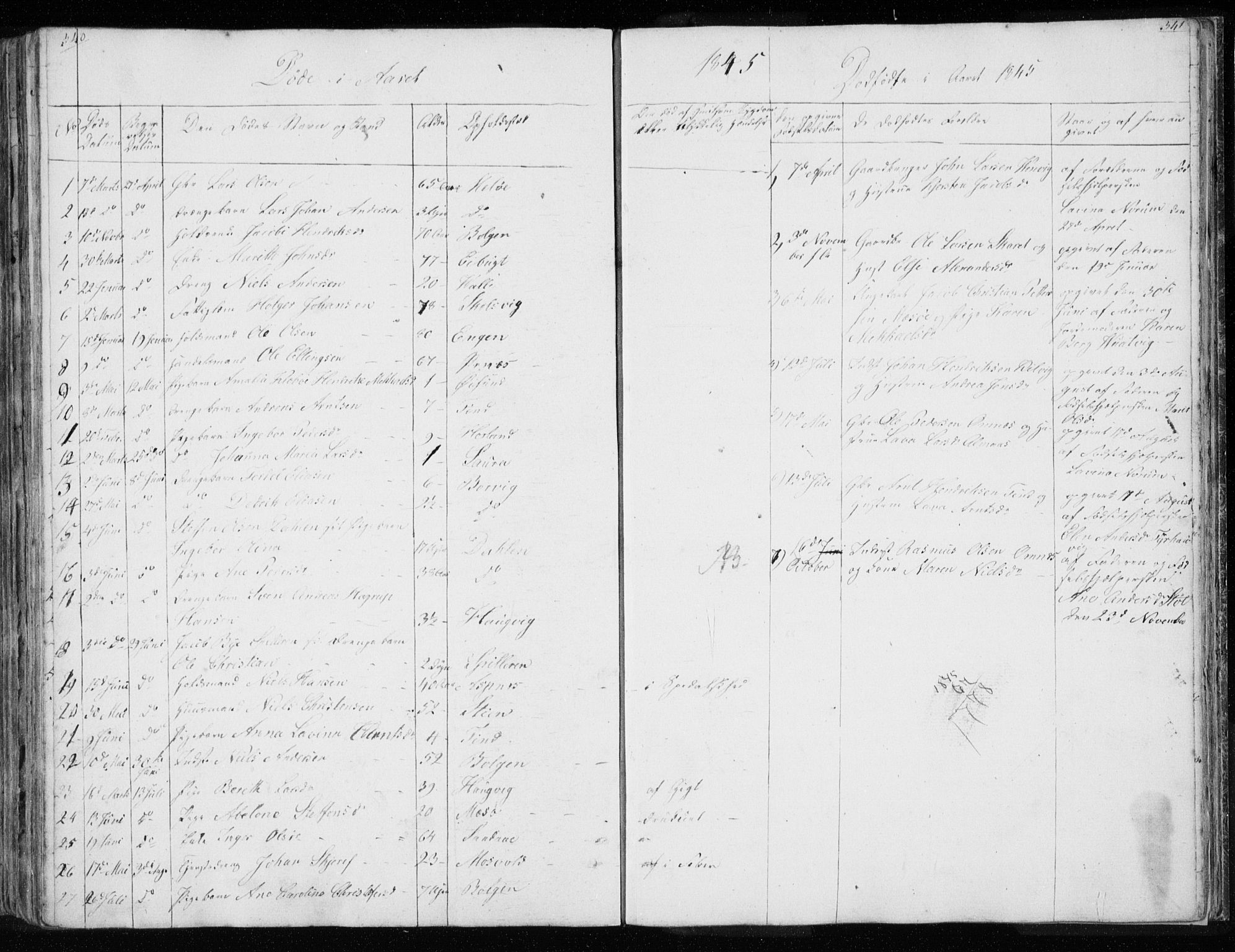 Ministerialprotokoller, klokkerbøker og fødselsregistre - Nordland, SAT/A-1459/843/L0632: Parish register (copy) no. 843C01, 1833-1853, p. 340-341