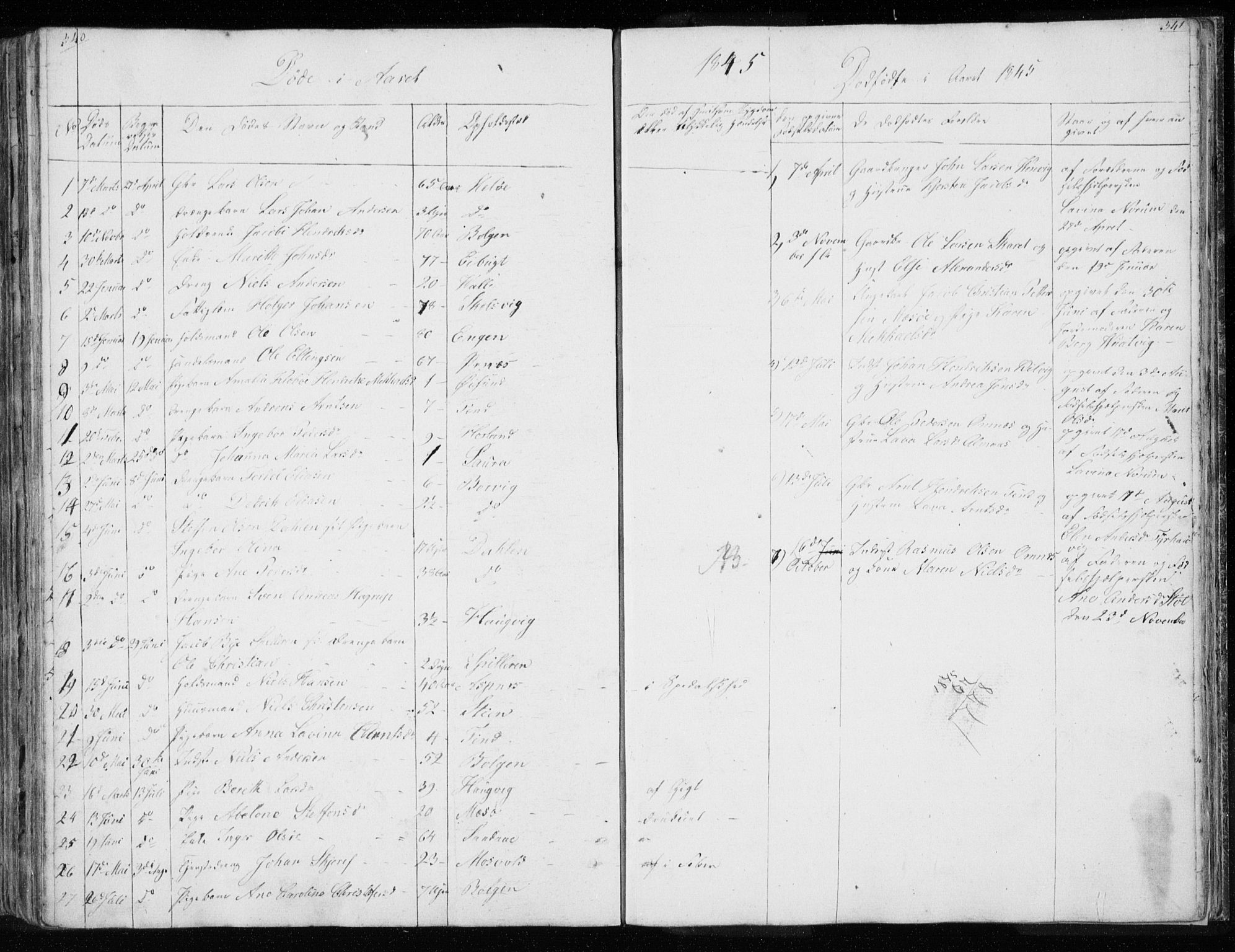 Ministerialprotokoller, klokkerbøker og fødselsregistre - Nordland, AV/SAT-A-1459/843/L0632: Parish register (copy) no. 843C01, 1833-1853, p. 340-341