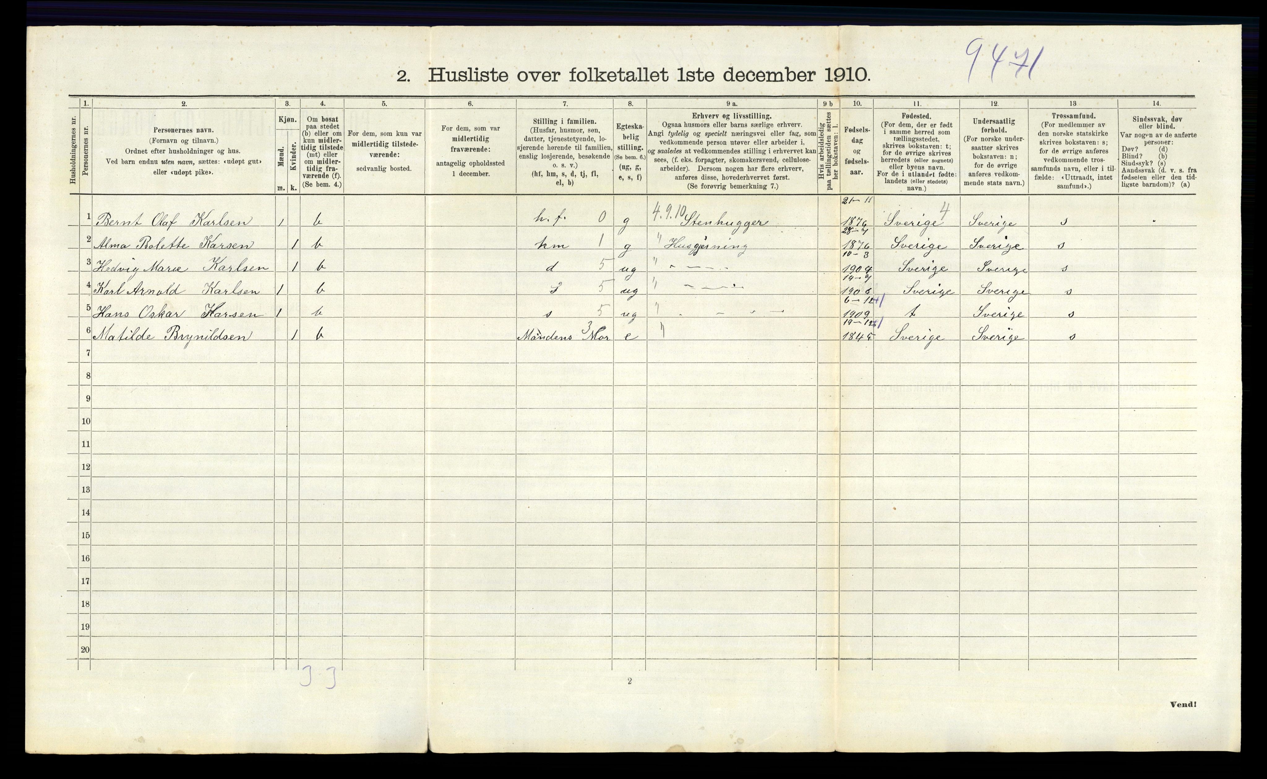 RA, 1910 census for Skjeberg, 1910, p. 1225