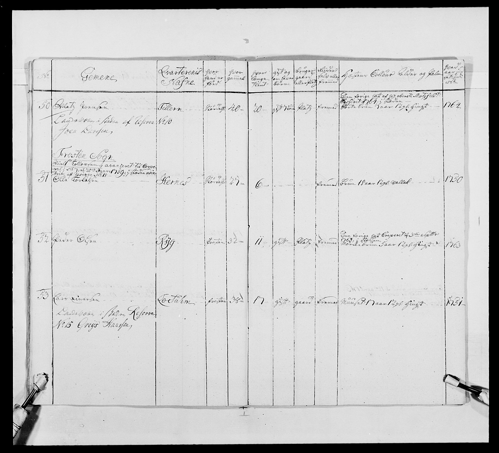 Kommanderende general (KG I) med Det norske krigsdirektorium, AV/RA-EA-5419/E/Ea/L0483: Nordafjelske dragonregiment, 1765-1767, p. 19