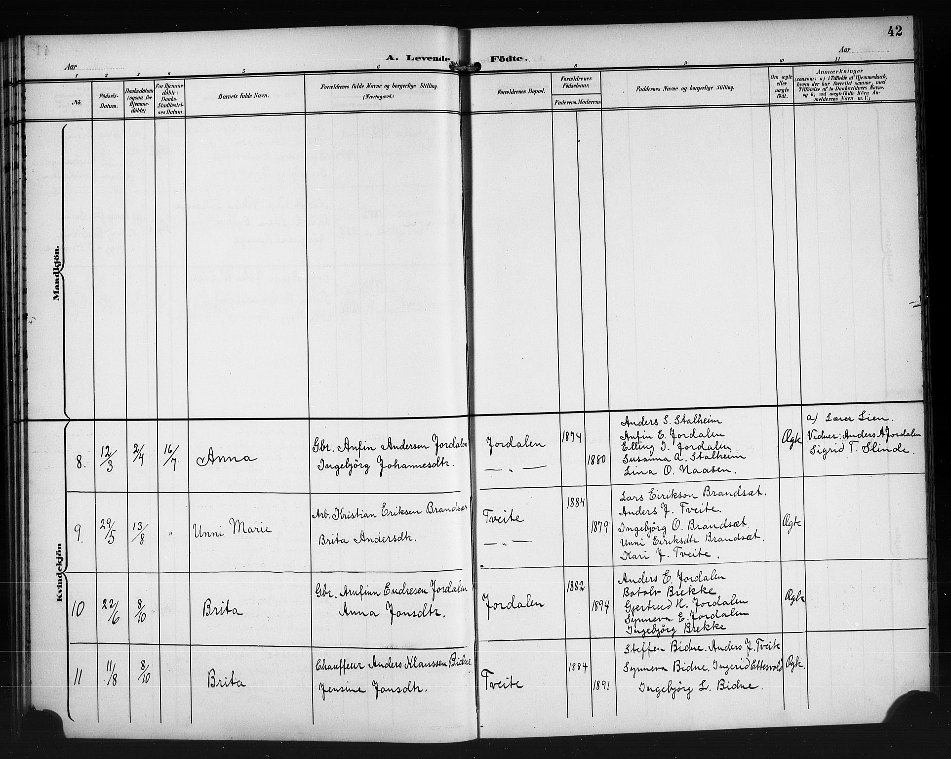 Vossestrand Sokneprestembete, AV/SAB-A-79101/H/Hab: Parish register (copy) no. A 3, 1900-1918, p. 42