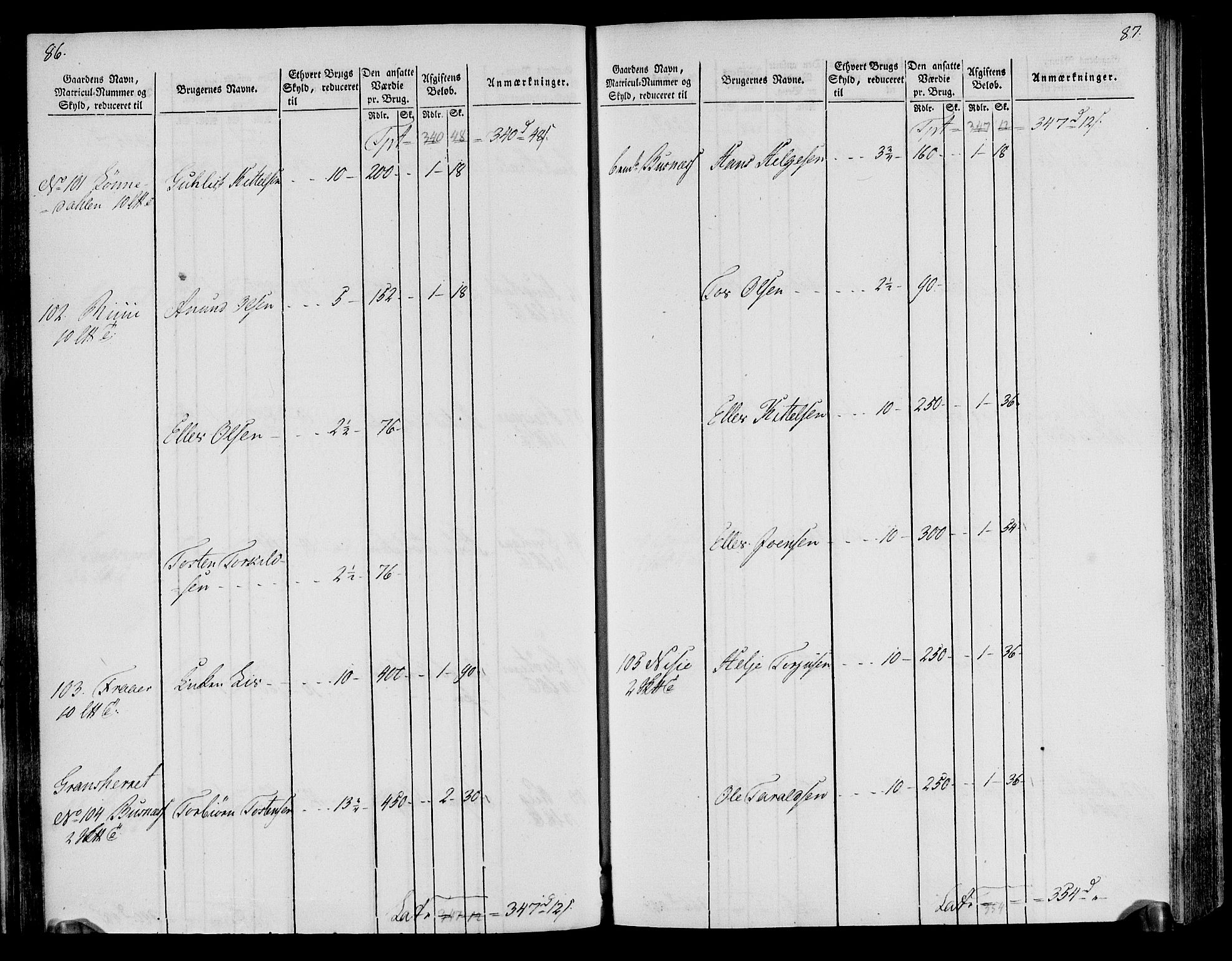 Rentekammeret inntil 1814, Realistisk ordnet avdeling, RA/EA-4070/N/Ne/Nea/L0076: Øvre Telemarken fogderi. Oppebørselsregister, 1803-1804, p. 47