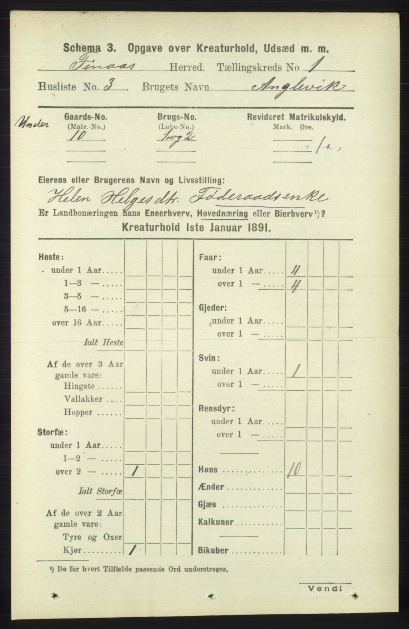 RA, 1891 census for 1218 Finnås, 1891, p. 5987