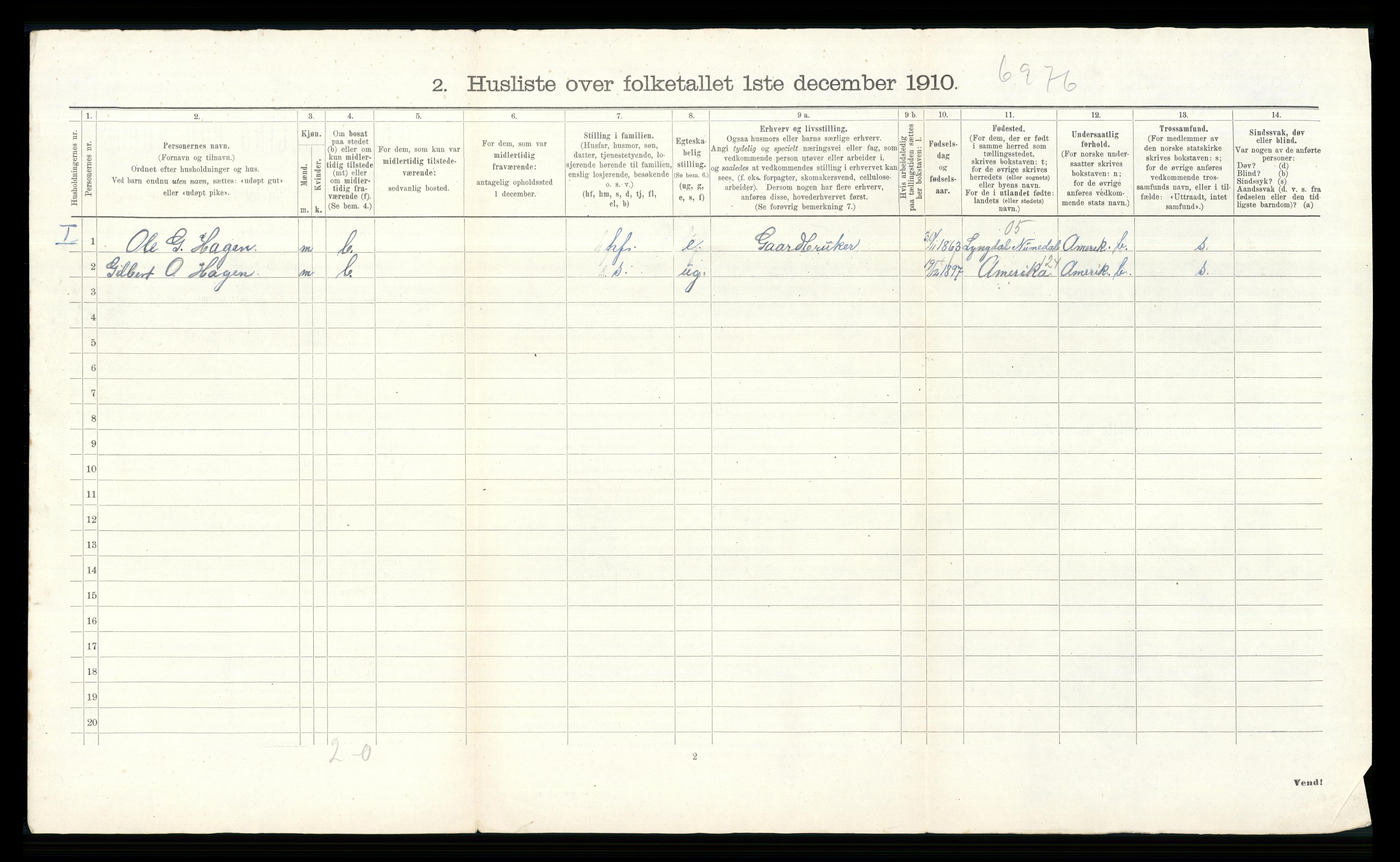 RA, 1910 census for Øvre Eiker, 1910, p. 3036