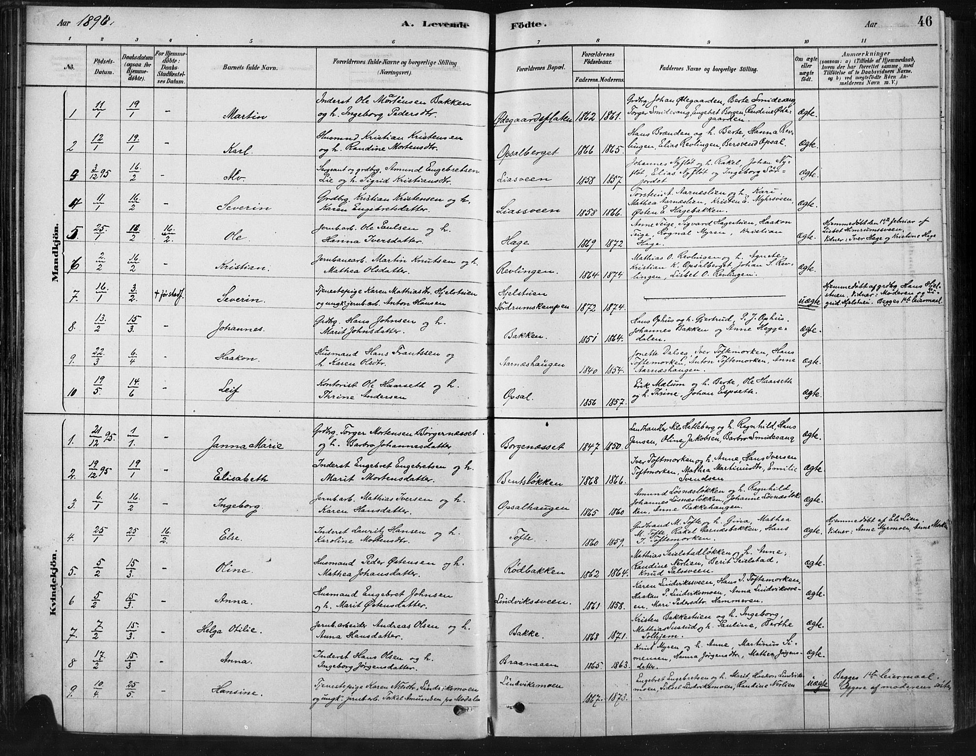 Ringebu prestekontor, SAH/PREST-082/H/Ha/Haa/L0009: Parish register (official) no. 9, 1878-1898, p. 46