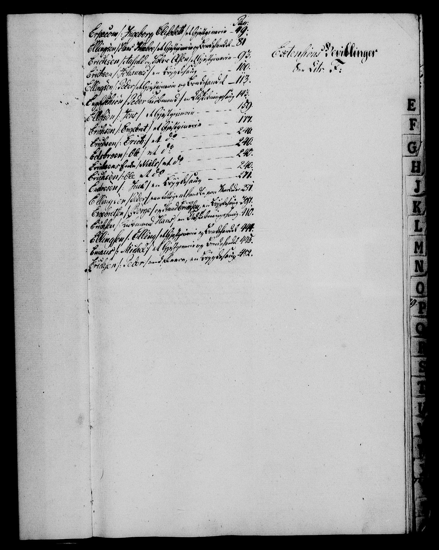 Rentekammeret, Kammerkanselliet, AV/RA-EA-3111/G/Gg/Gga/L0018: Norsk ekspedisjonsprotokoll med register (merket RK 53.18), 1804-1806