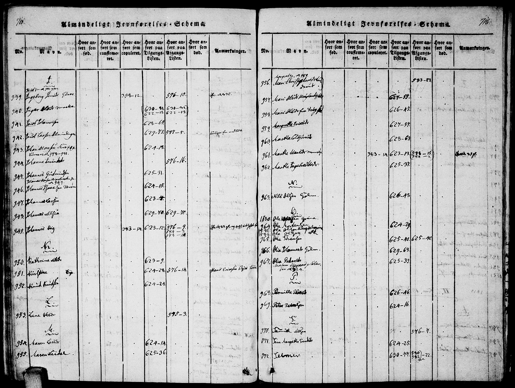 Enebakk prestekontor Kirkebøker, SAO/A-10171c/F/Fa/L0005: Parish register (official) no. I 5, 1790-1825, p. 715-716