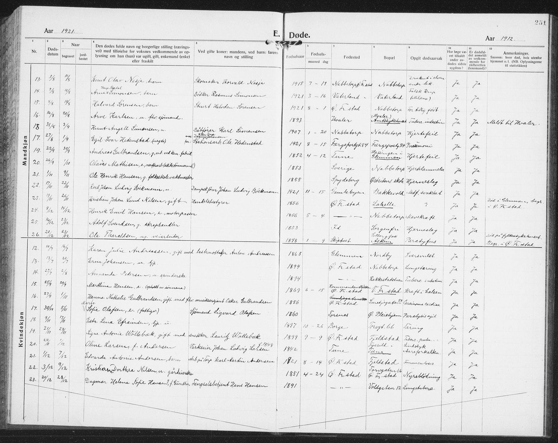 Østre Fredrikstad prestekontor Kirkebøker, AV/SAO-A-10907/G/Ga/L0003: Parish register (copy) no. 3, 1920-1940, p. 251