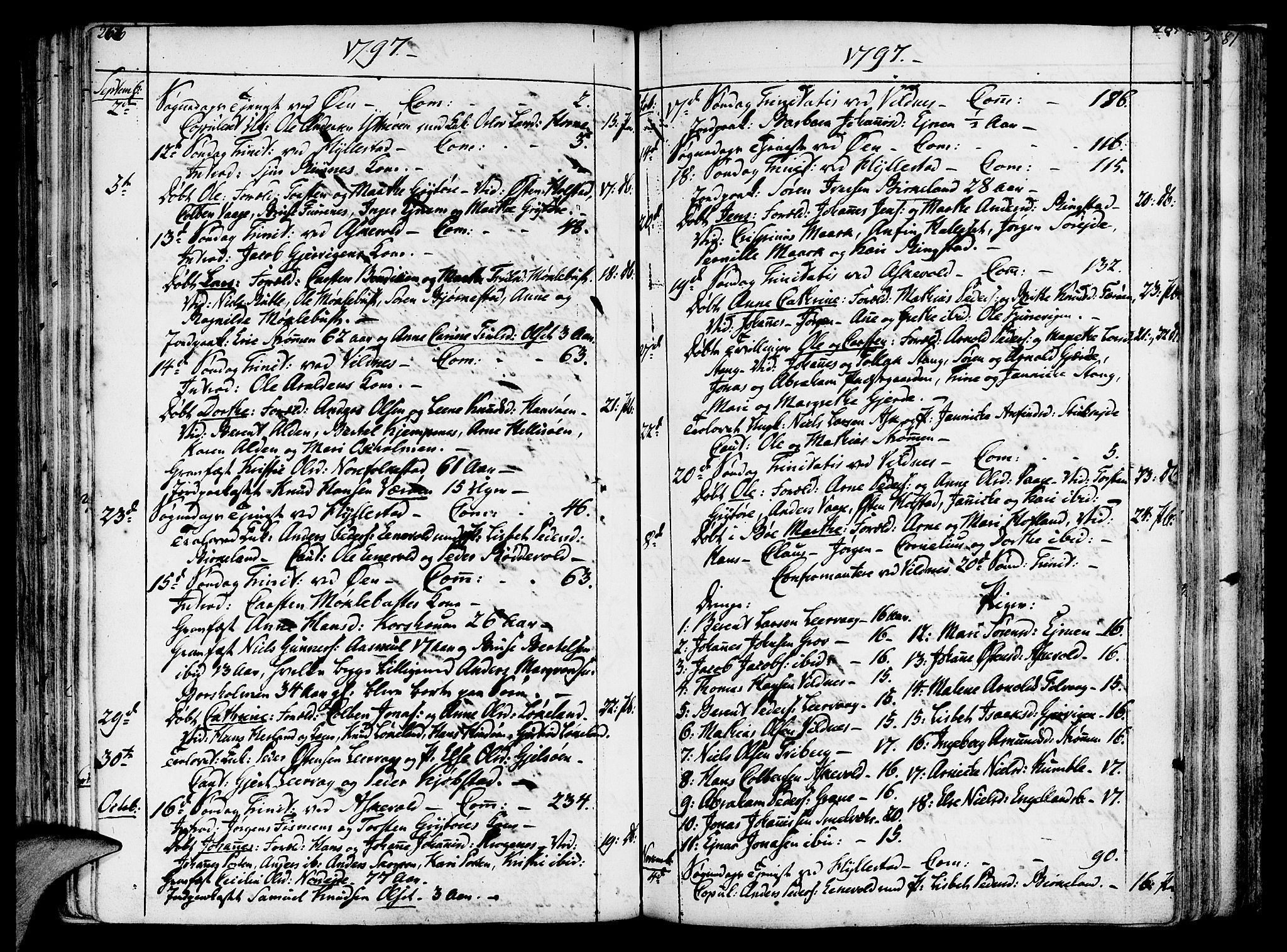 Askvoll sokneprestembete, SAB/A-79501/H/Haa/Haaa/L0009: Parish register (official) no. A 9, 1776-1821, p. 266-267