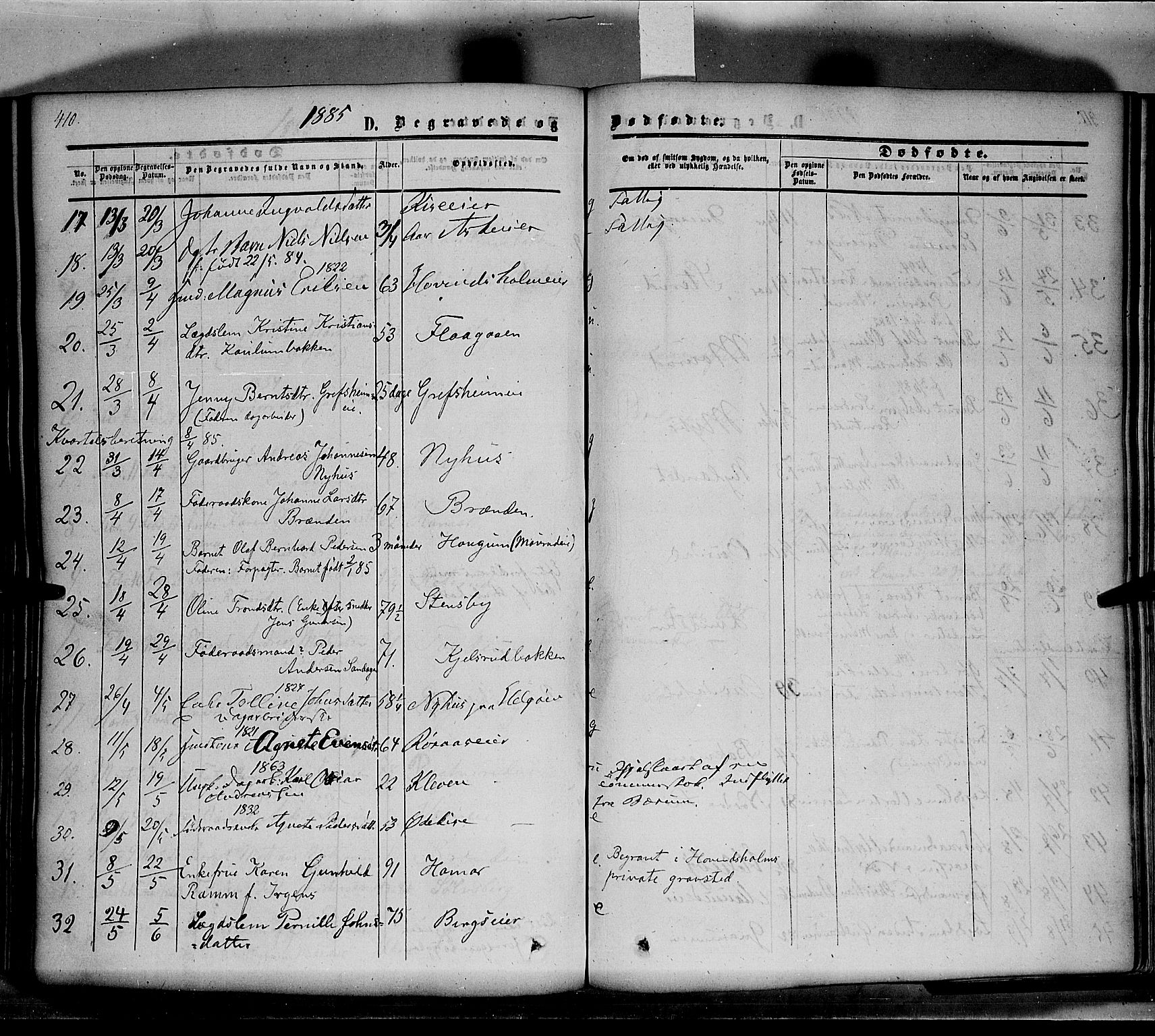 Nes prestekontor, Hedmark, SAH/PREST-020/K/Ka/L0004: Parish register (official) no. 4, 1852-1886, p. 410