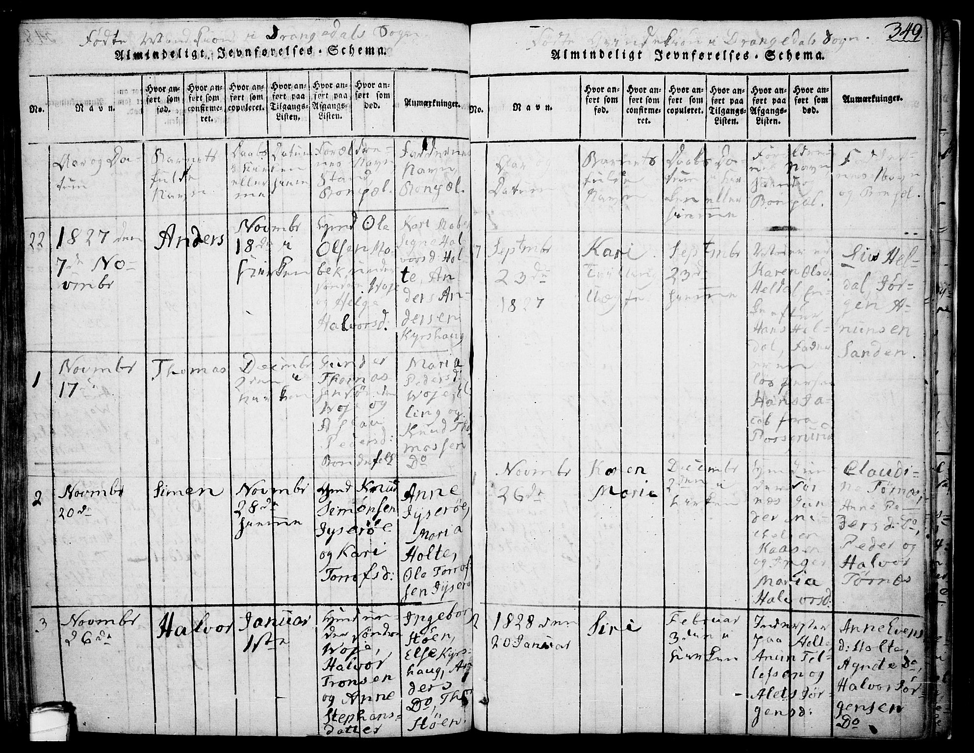 Drangedal kirkebøker, SAKO/A-258/F/Fa/L0005: Parish register (official) no. 5 /1, 1814-1831, p. 349