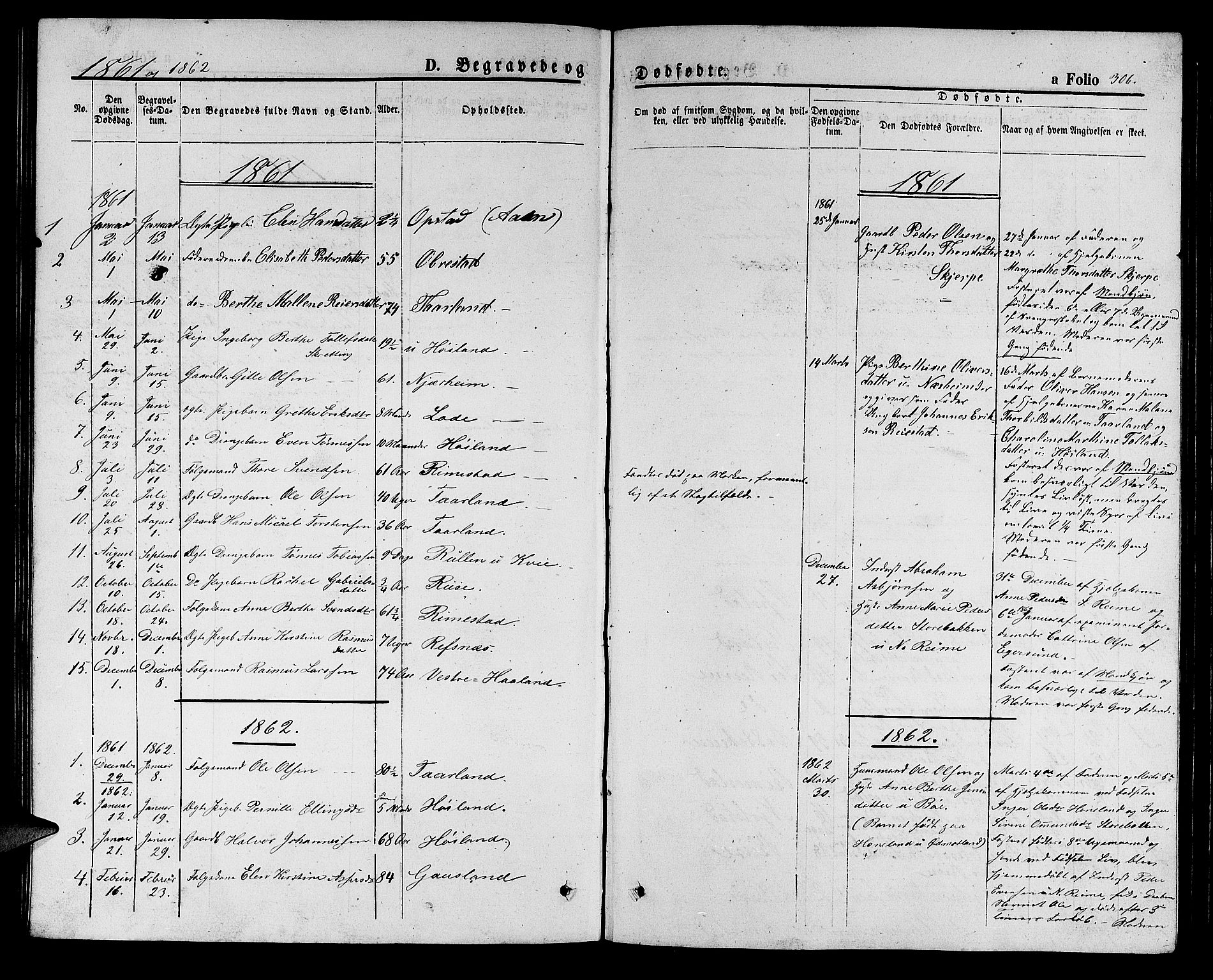 Hå sokneprestkontor, AV/SAST-A-101801/001/30BB/L0001: Parish register (copy) no. B 1, 1854-1883, p. 306