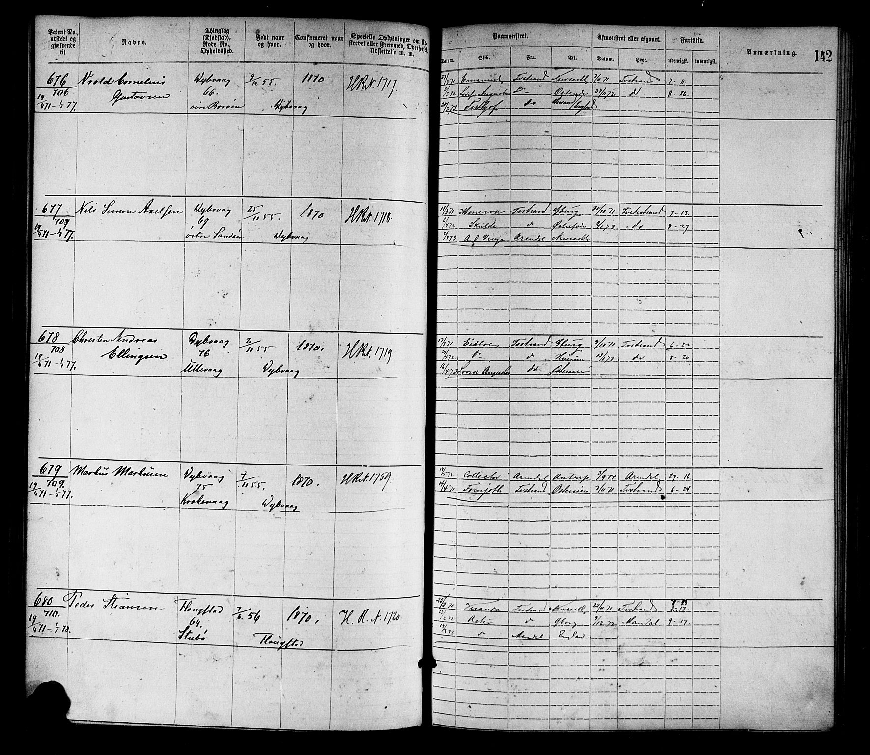 Tvedestrand mønstringskrets, SAK/2031-0011/F/Fa/L0001: Annotasjonsrulle nr 1-1905 med register, R-1, 1866-1886, p. 163