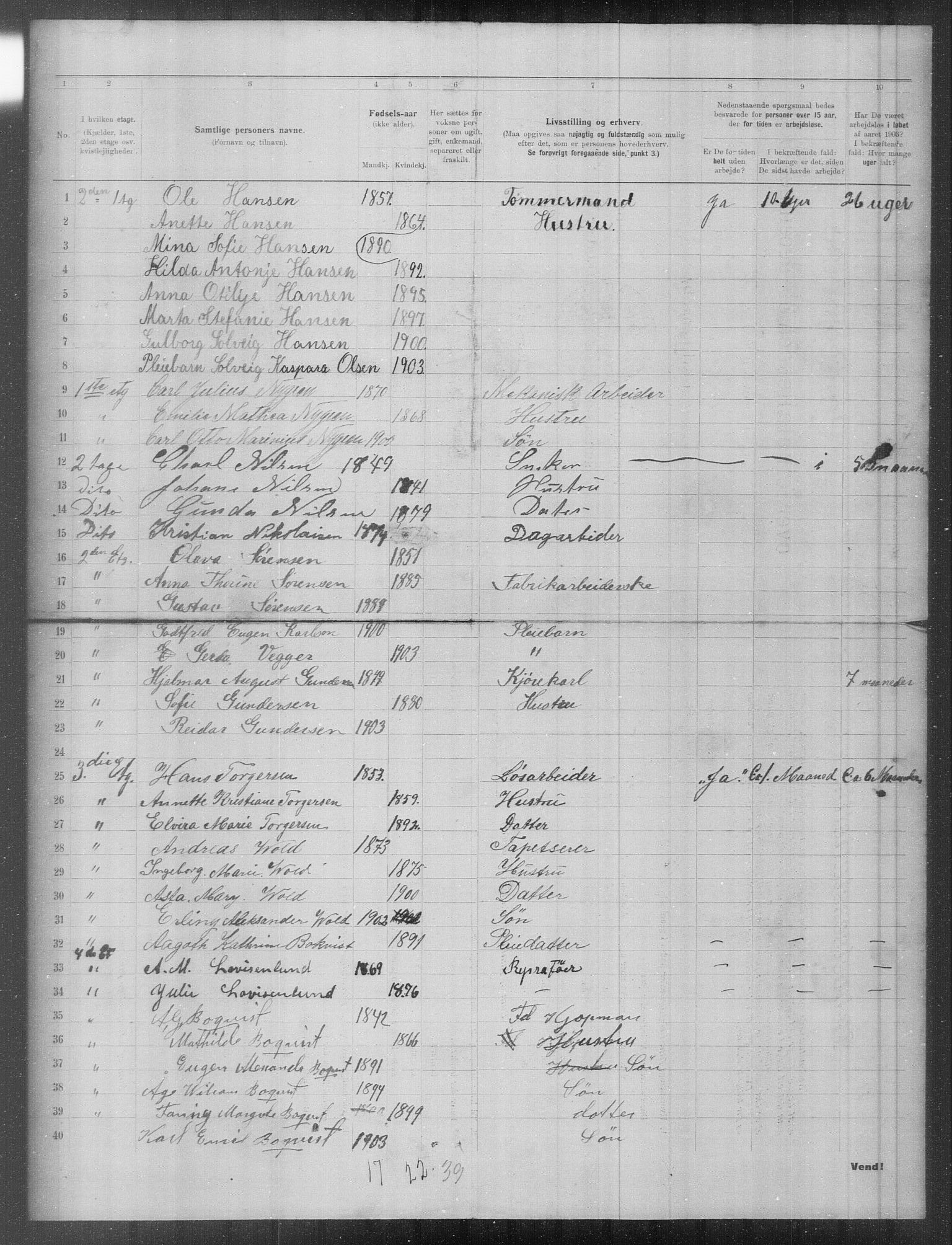 OBA, Municipal Census 1903 for Kristiania, 1903, p. 9741