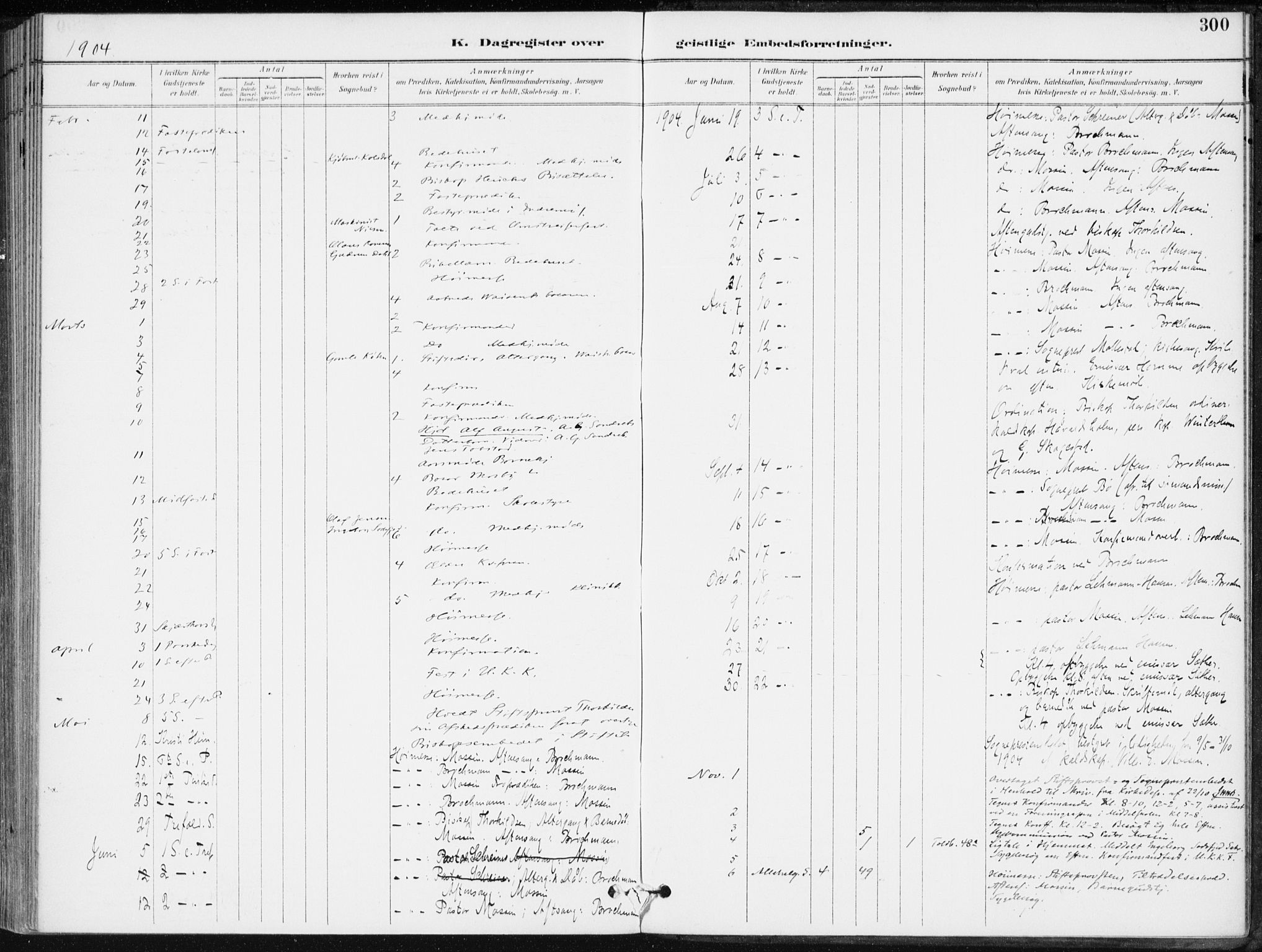 Kristiansand domprosti, AV/SAK-1112-0006/F/Fa/L0020: Parish register (official) no. A 19, 1893-1904, p. 300