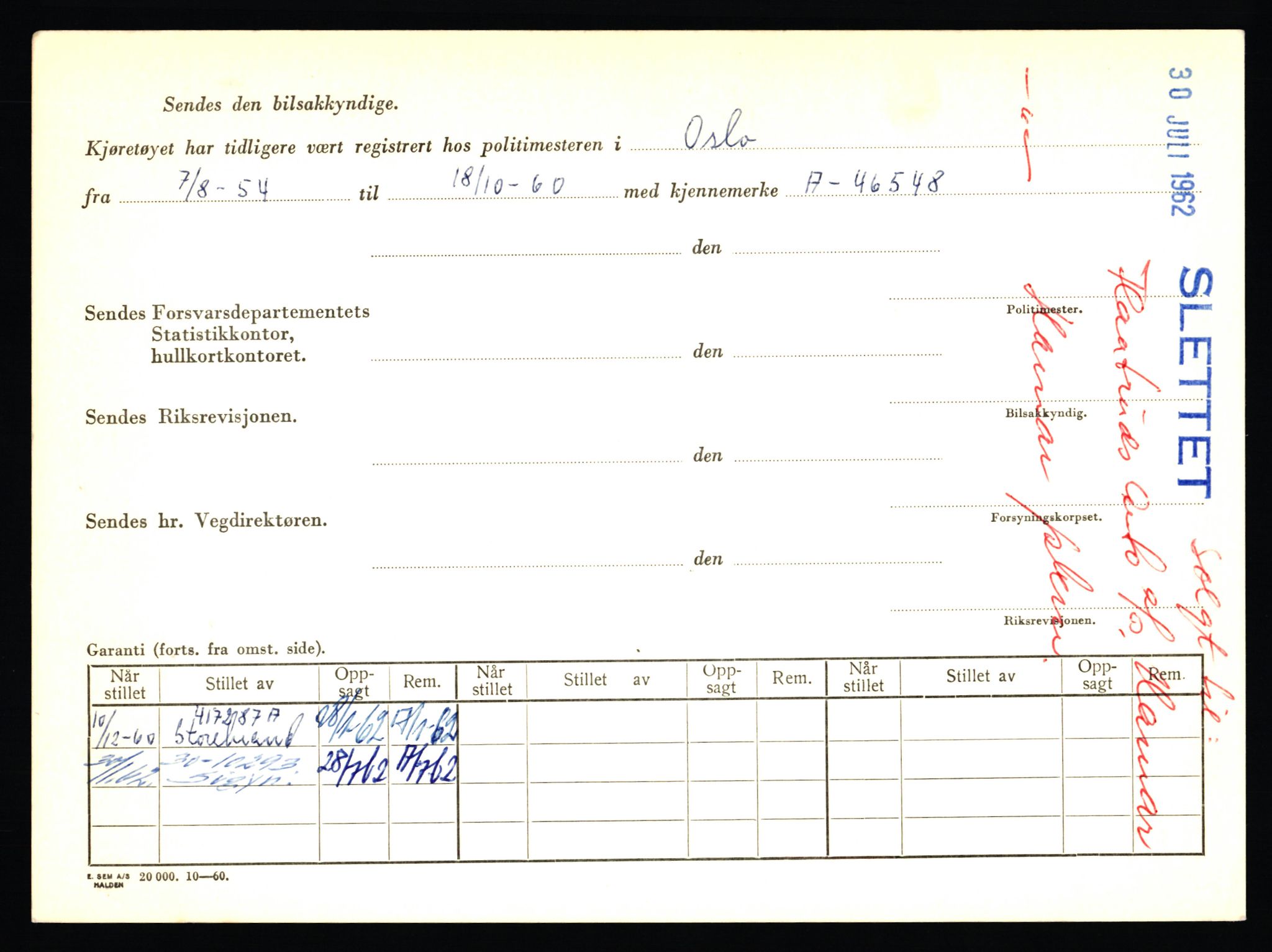 Stavanger trafikkstasjon, AV/SAST-A-101942/0/F/L0057: L-57200 - L-57999, 1930-1971, p. 1610