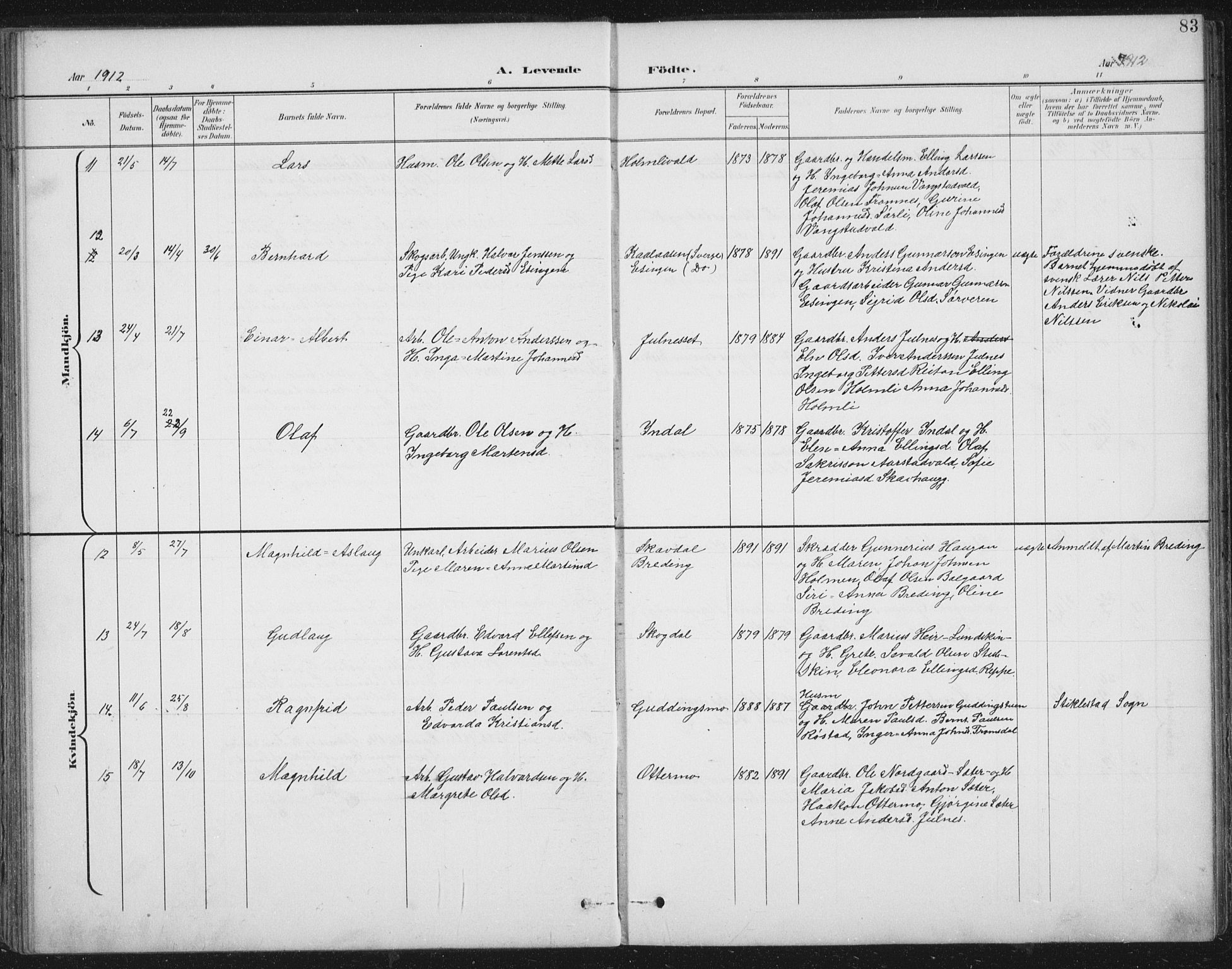 Ministerialprotokoller, klokkerbøker og fødselsregistre - Nord-Trøndelag, AV/SAT-A-1458/724/L0269: Parish register (copy) no. 724C05, 1899-1920, p. 83