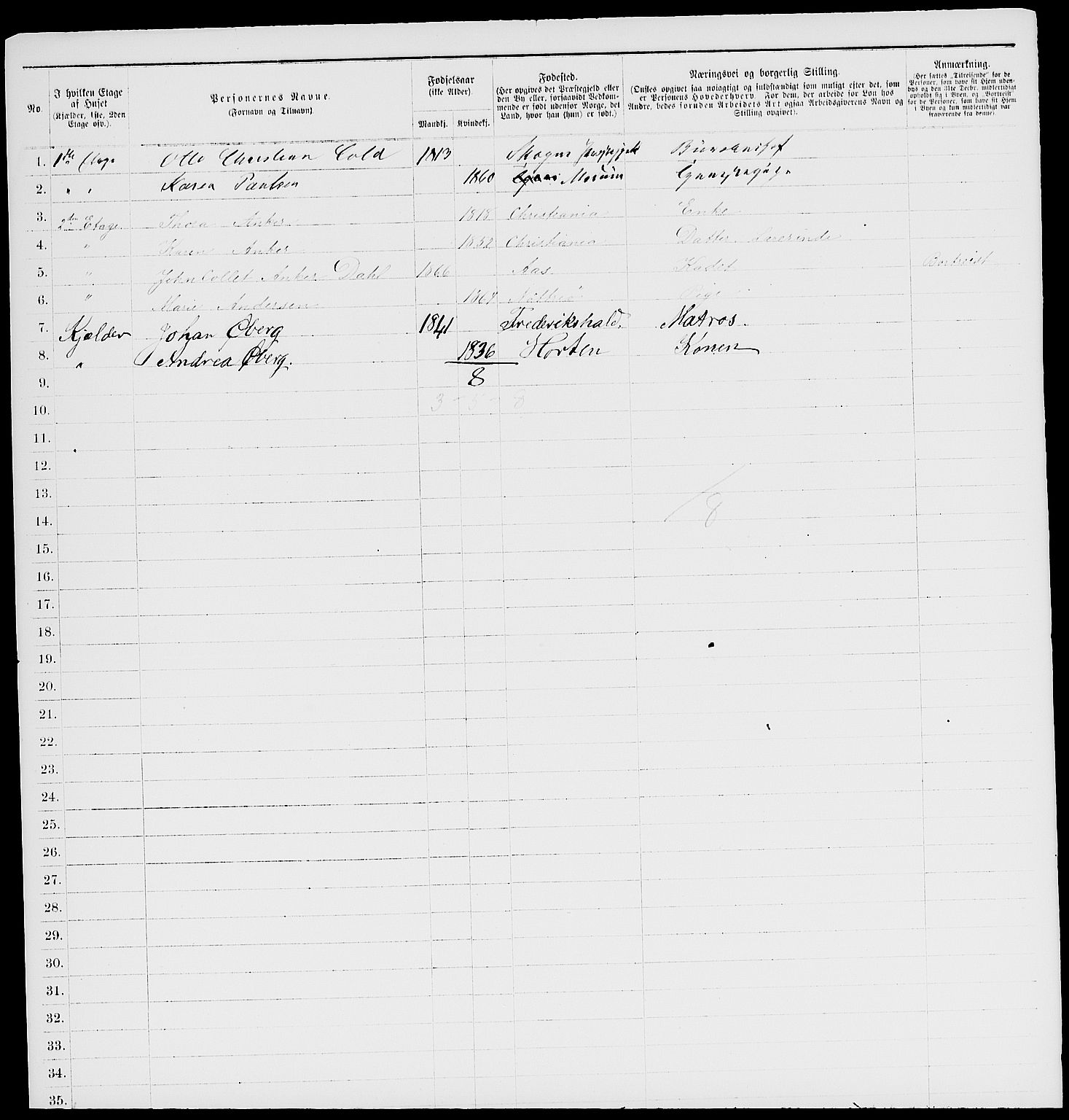 RA, 1885 census for 0301 Kristiania, 1885, p. 3422