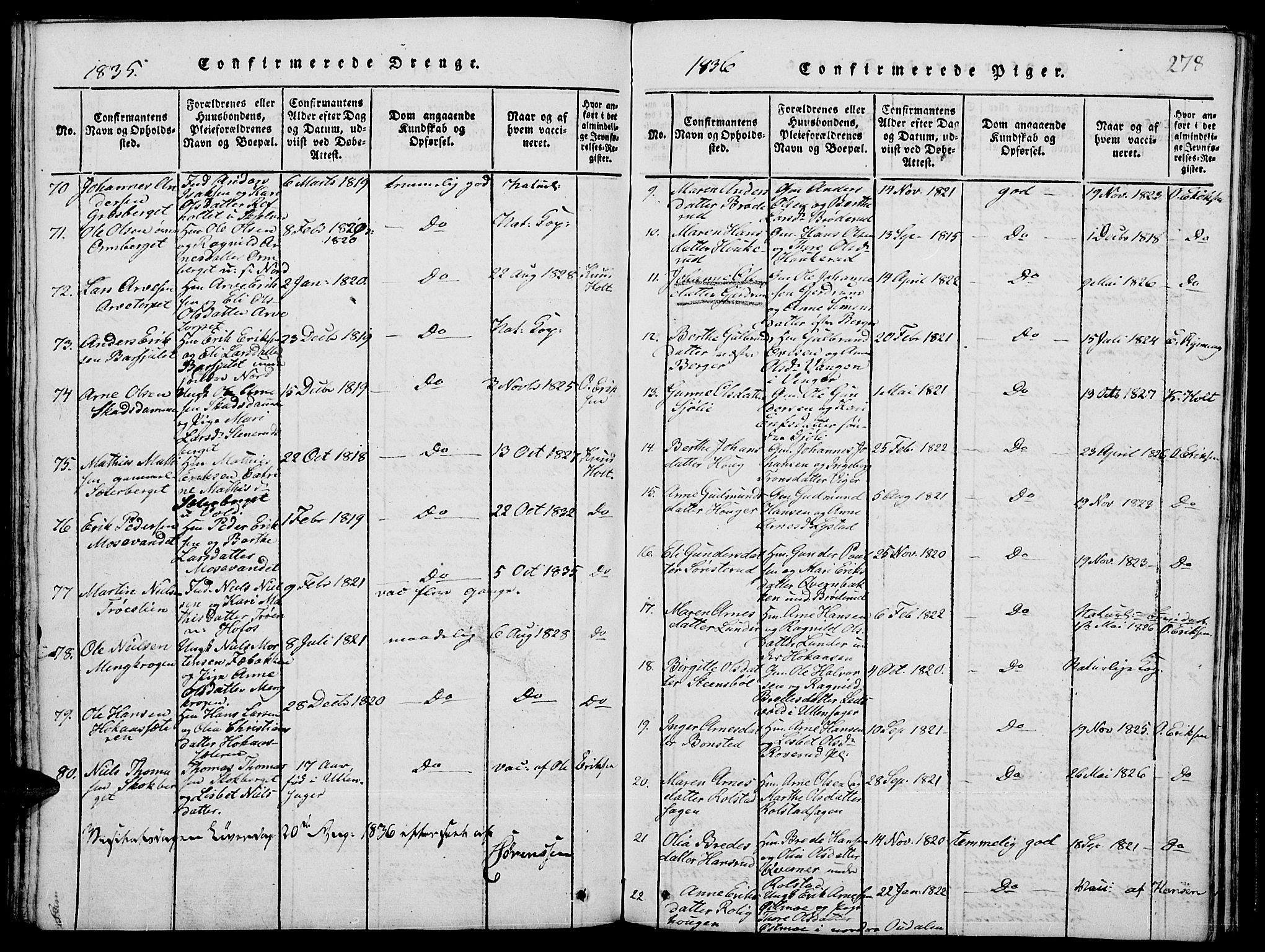 Grue prestekontor, AV/SAH-PREST-036/H/Ha/Hab/L0001: Parish register (copy) no. 1, 1814-1841, p. 278