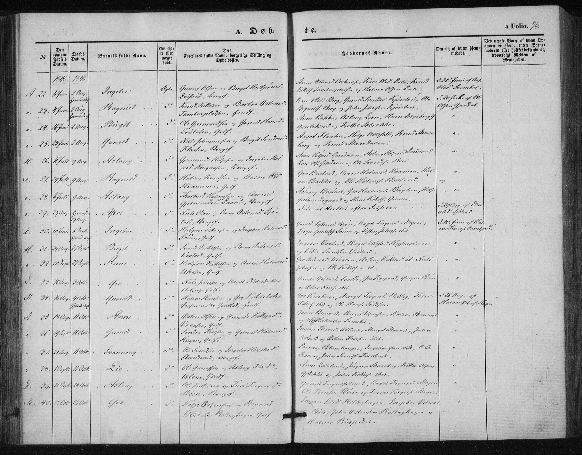 Tinn kirkebøker, SAKO/A-308/F/Fa/L0005: Parish register (official) no. I 5, 1844-1856, p. 96