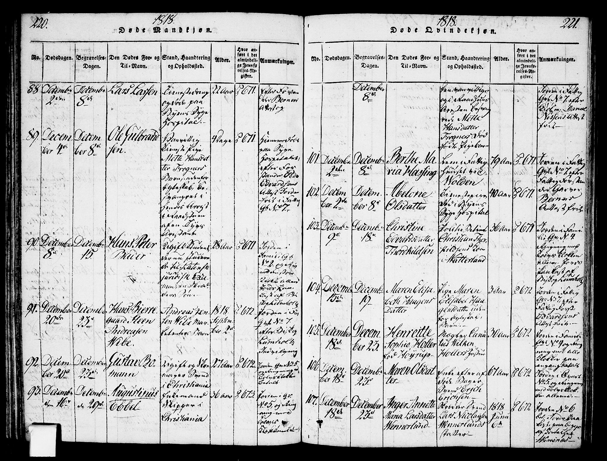 Oslo domkirke Kirkebøker, SAO/A-10752/F/Fa/L0007: Parish register (official) no. 7, 1817-1824, p. 220-221