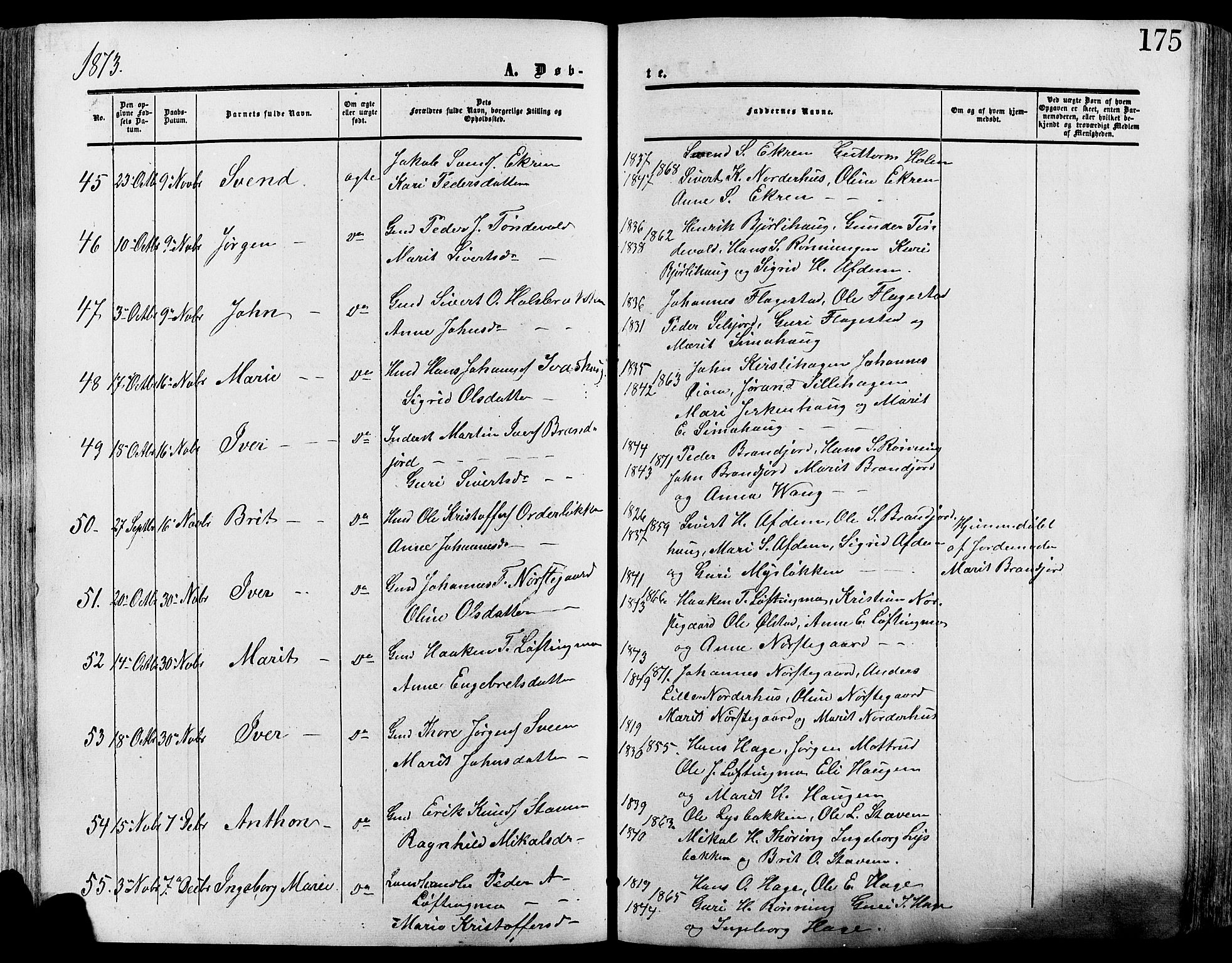 Lesja prestekontor, SAH/PREST-068/H/Ha/Haa/L0008: Parish register (official) no. 8, 1854-1880, p. 175