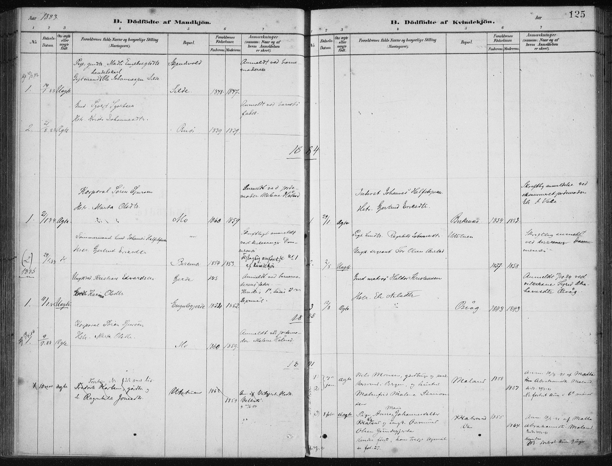 Etne sokneprestembete, AV/SAB-A-75001/H/Haa: Parish register (official) no. C  1, 1879-1919, p. 125