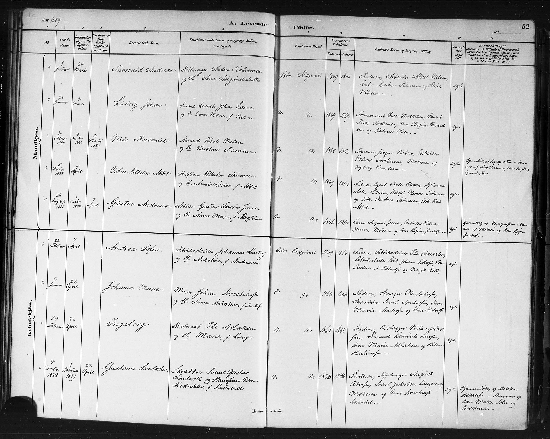 Porsgrunn kirkebøker , AV/SAKO-A-104/G/Gb/L0005: Parish register (copy) no. II 5, 1883-1915, p. 52