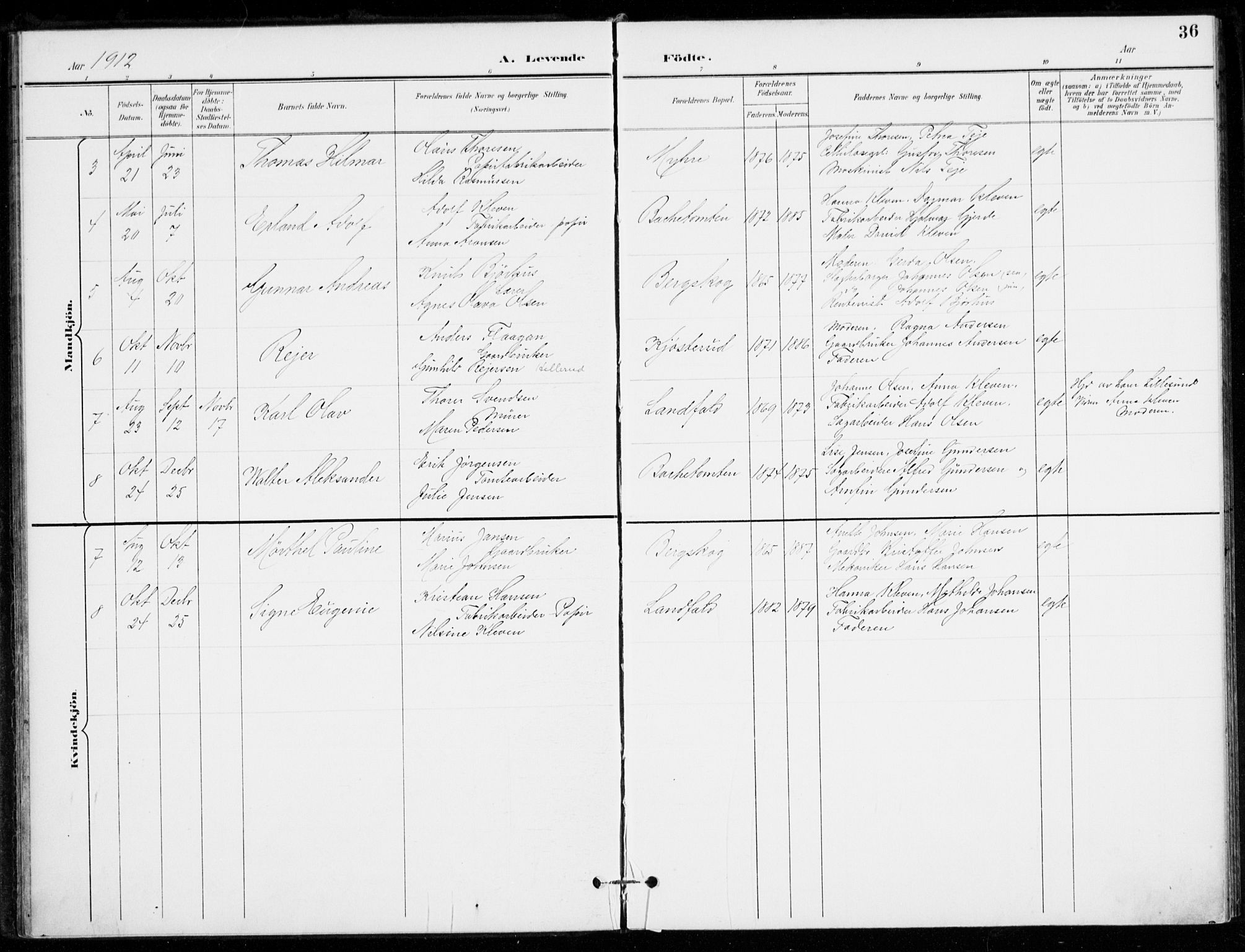 Åssiden kirkebøker, AV/SAKO-A-251/F/Fa/L0002: Parish register (official) no. 2, 1896-1916, p. 36