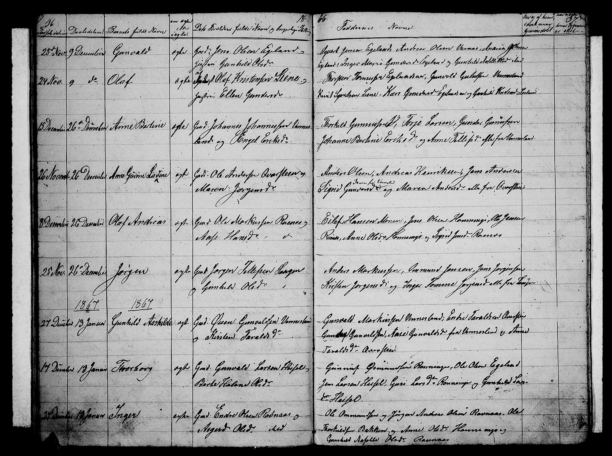 Vennesla sokneprestkontor, AV/SAK-1111-0045/Fb/Fbb/L0002: Parish register (copy) no. B 2, 1859-1879, p. 36-37