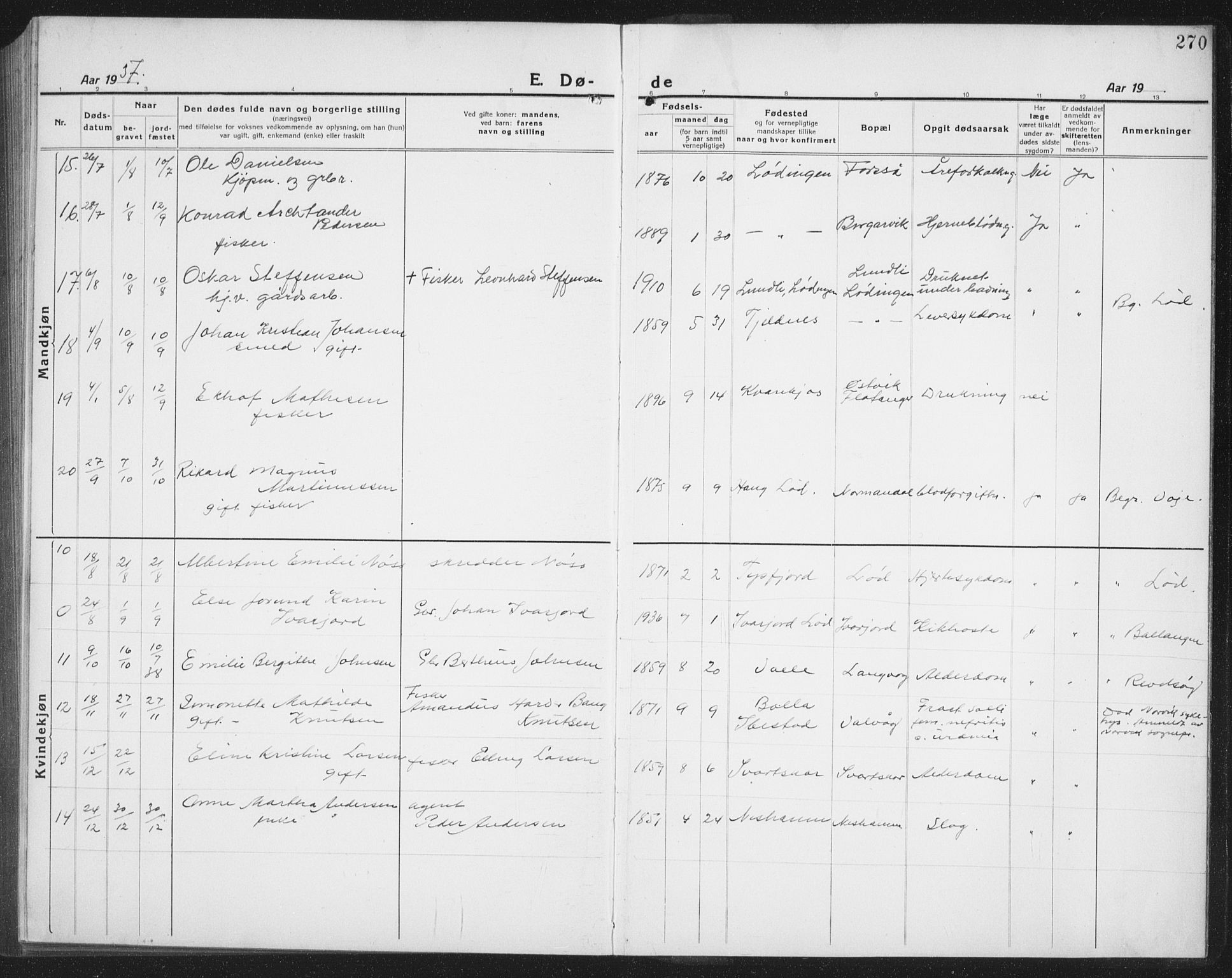 Ministerialprotokoller, klokkerbøker og fødselsregistre - Nordland, AV/SAT-A-1459/872/L1049: Parish register (copy) no. 872C05, 1920-1938, p. 270